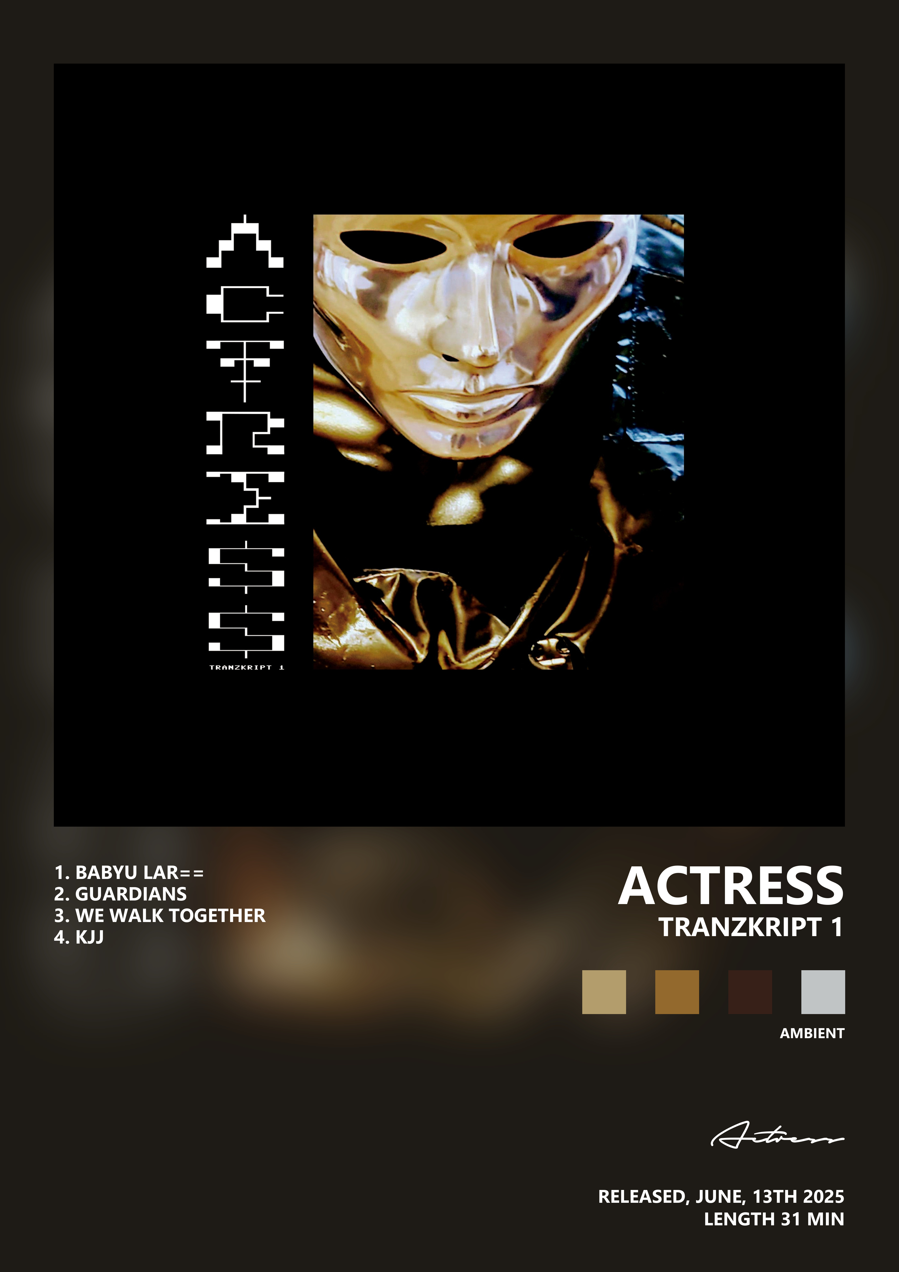 Music poster: Actress - Tranzkript 1
