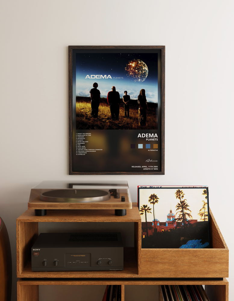 Music poster: Adema - Planets
