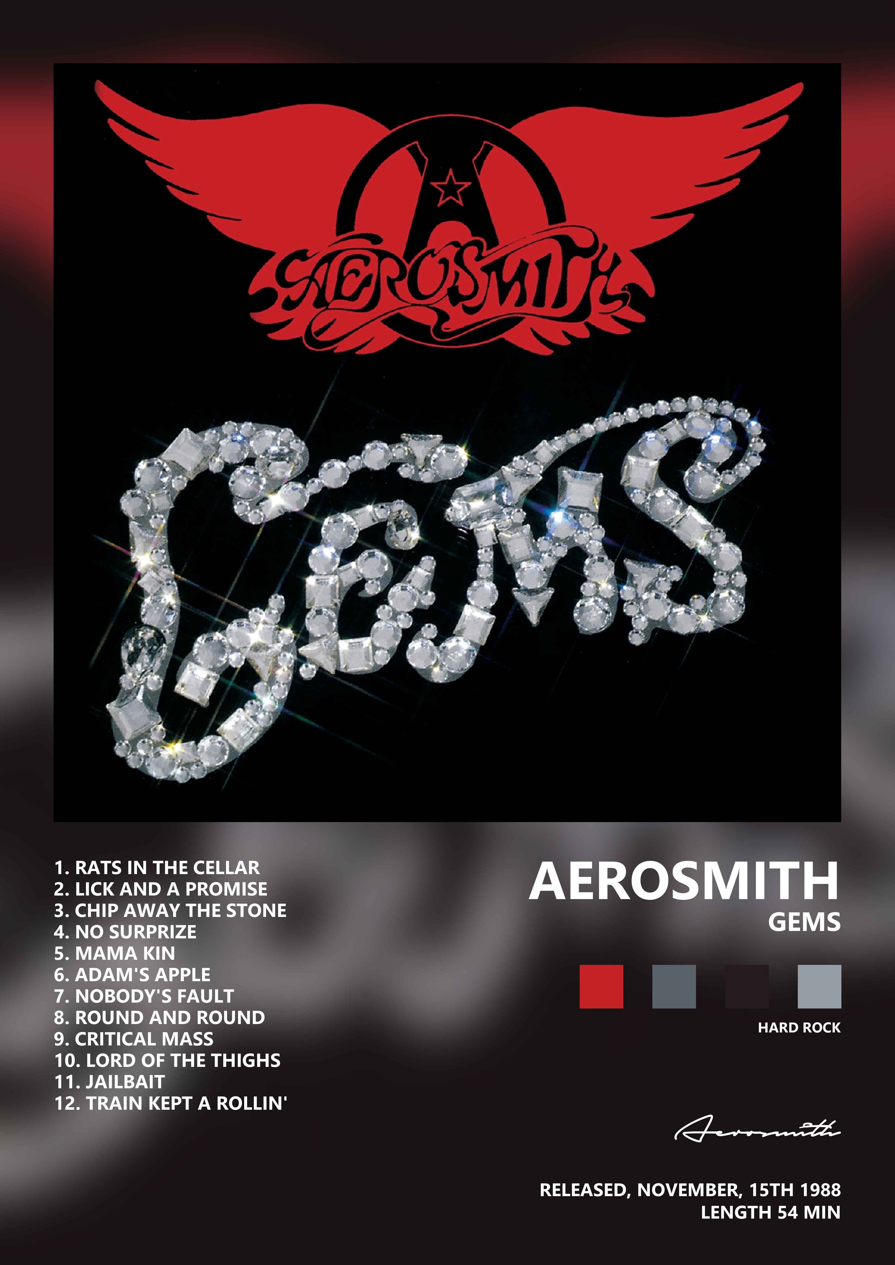 Music poster: Aerosmith - Gems