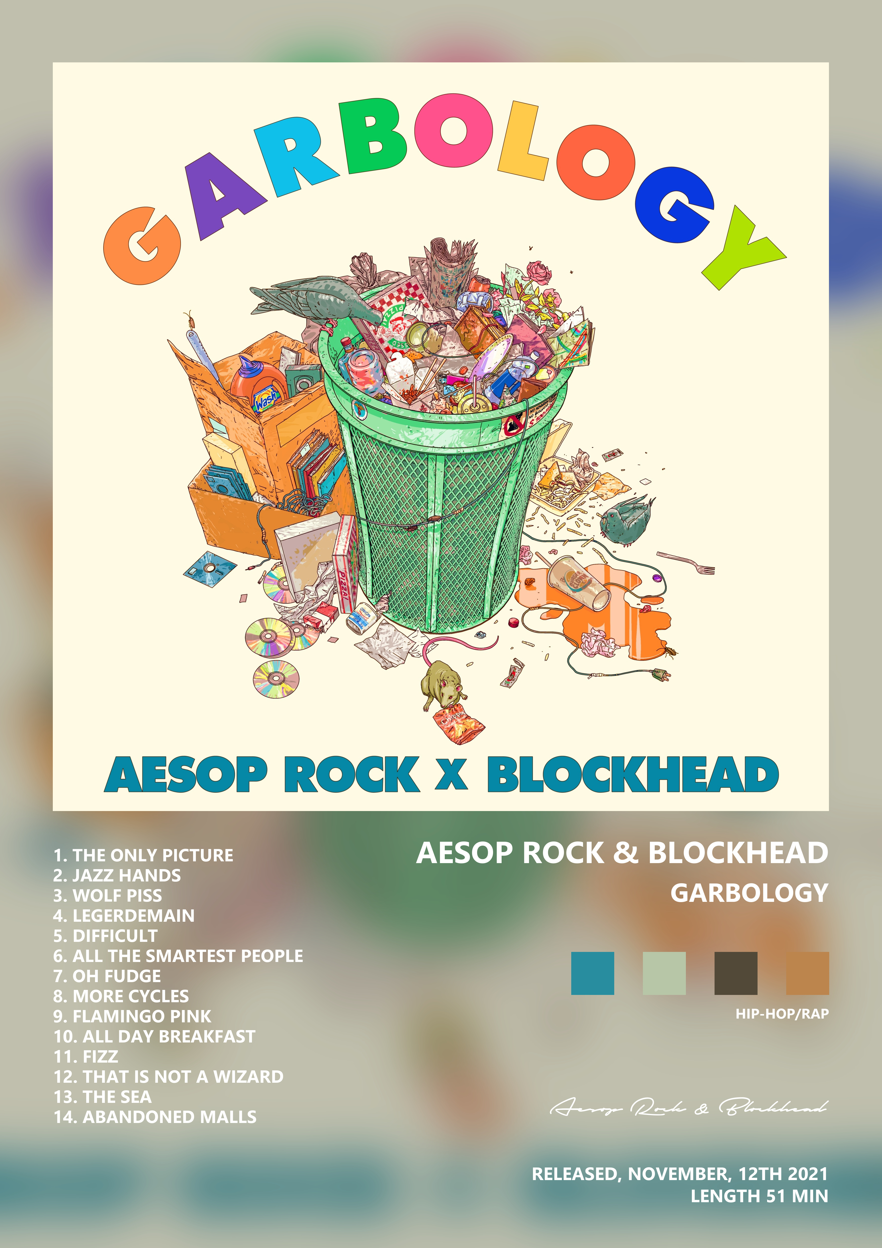 Music poster: Aesop Rock Blockhead - Garbology