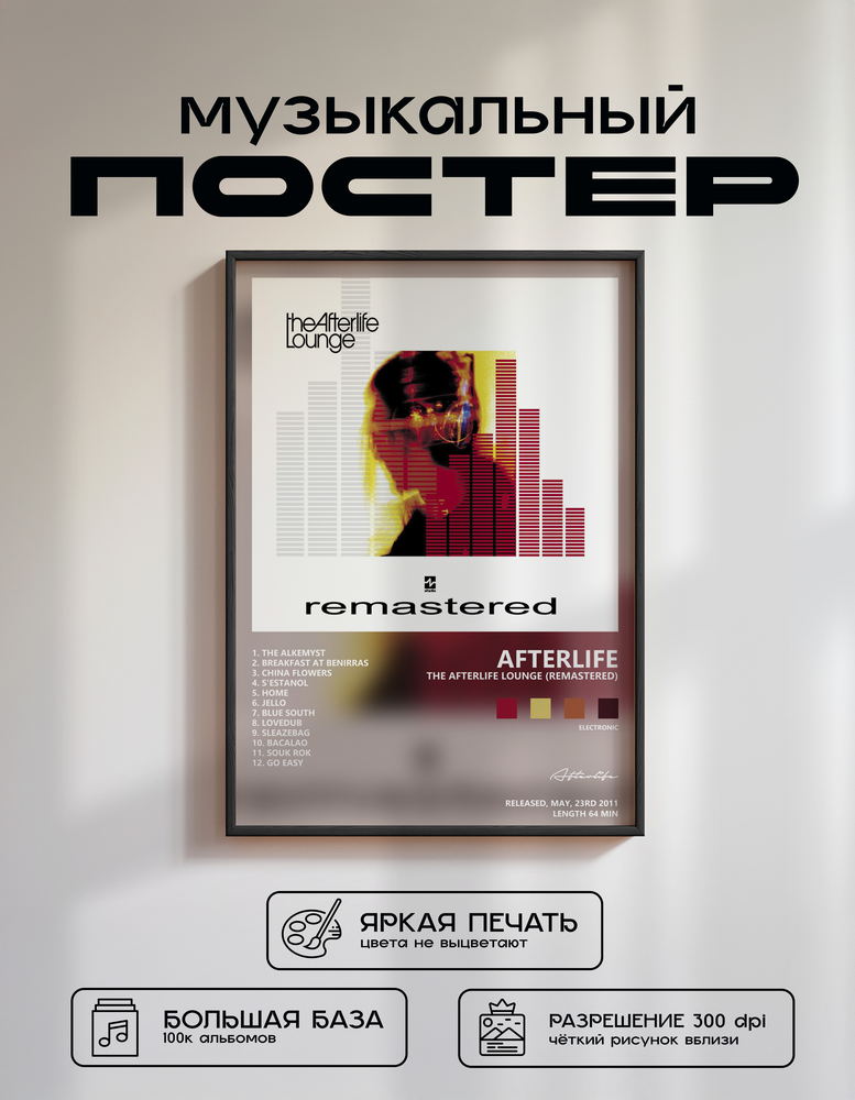 Music poster: Afterlife - The Afterlife Lounge Remastered