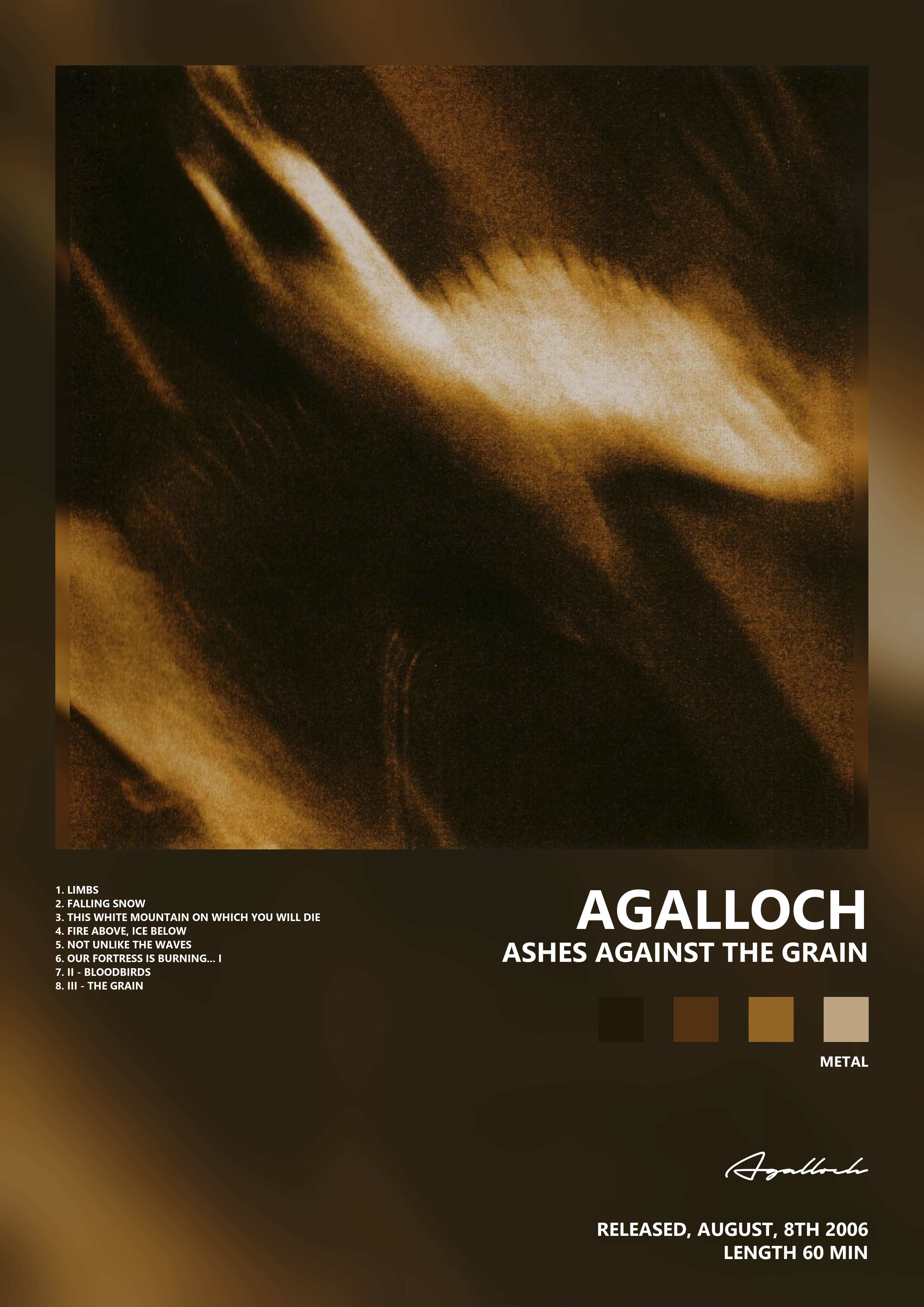Music poster: Agalloch - Ashes Against the Grain