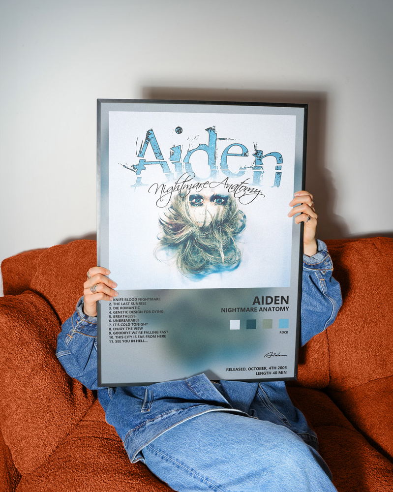 Music poster: Aiden - Nightmare Anatomy