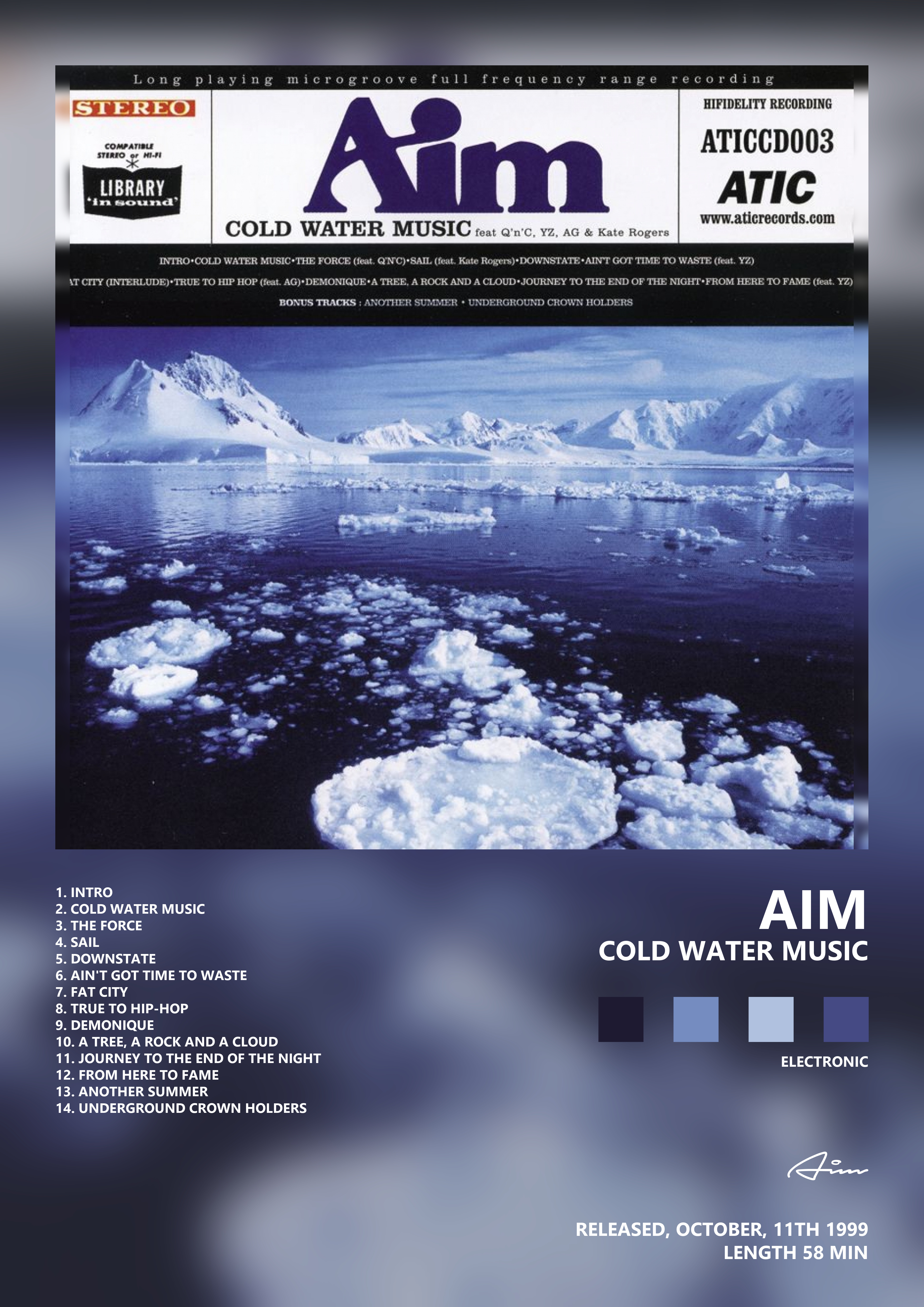 Music poster: Aim - Cold Water Music