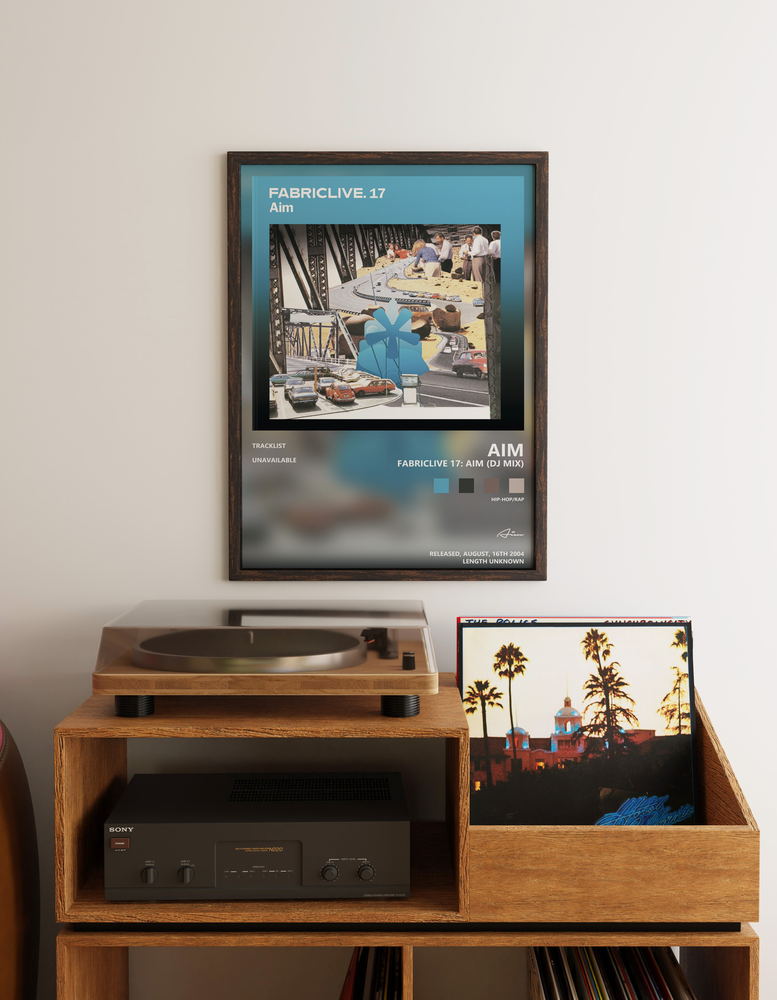 Music poster: Aim - FABRICLIVE 17 Aim DJ Mix