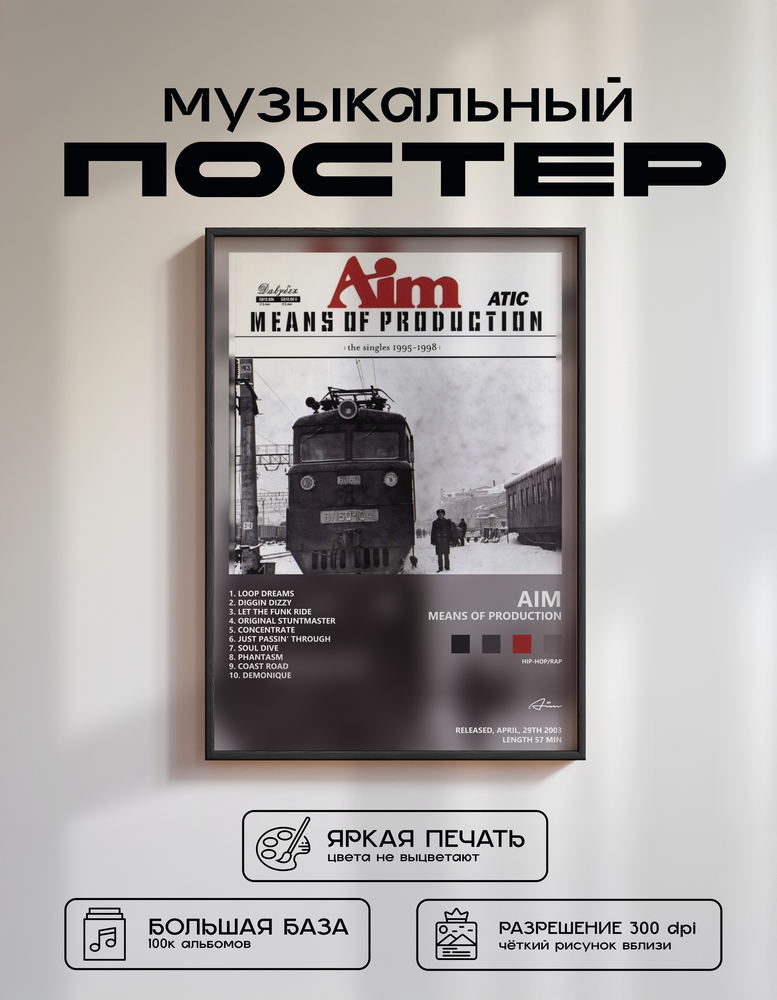 Music poster: Aim - Means of Production