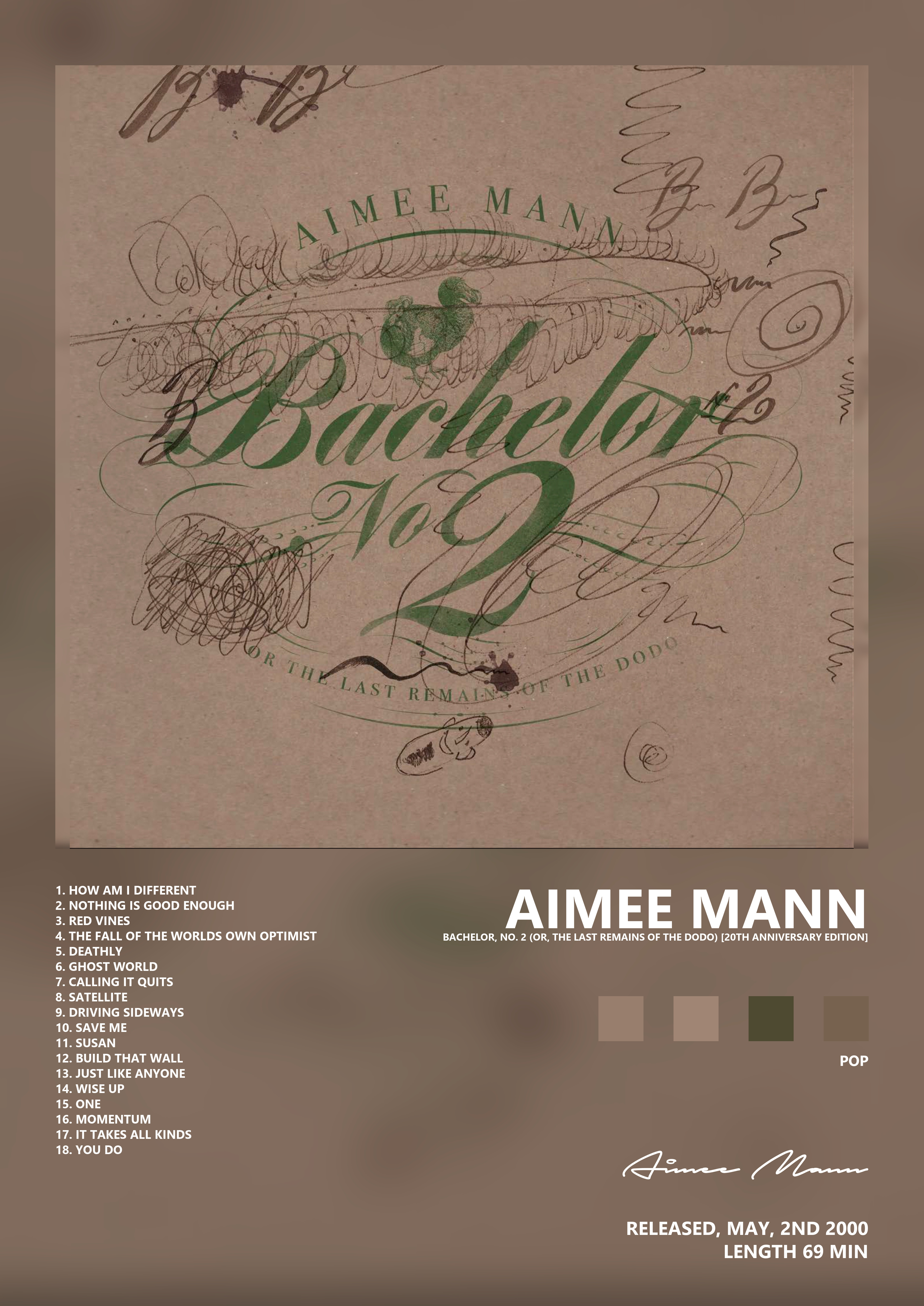 Music poster: Aimee Mann - Bachelor No 2 Or The Last Remains of the Dodo 20th Anniversary Edition