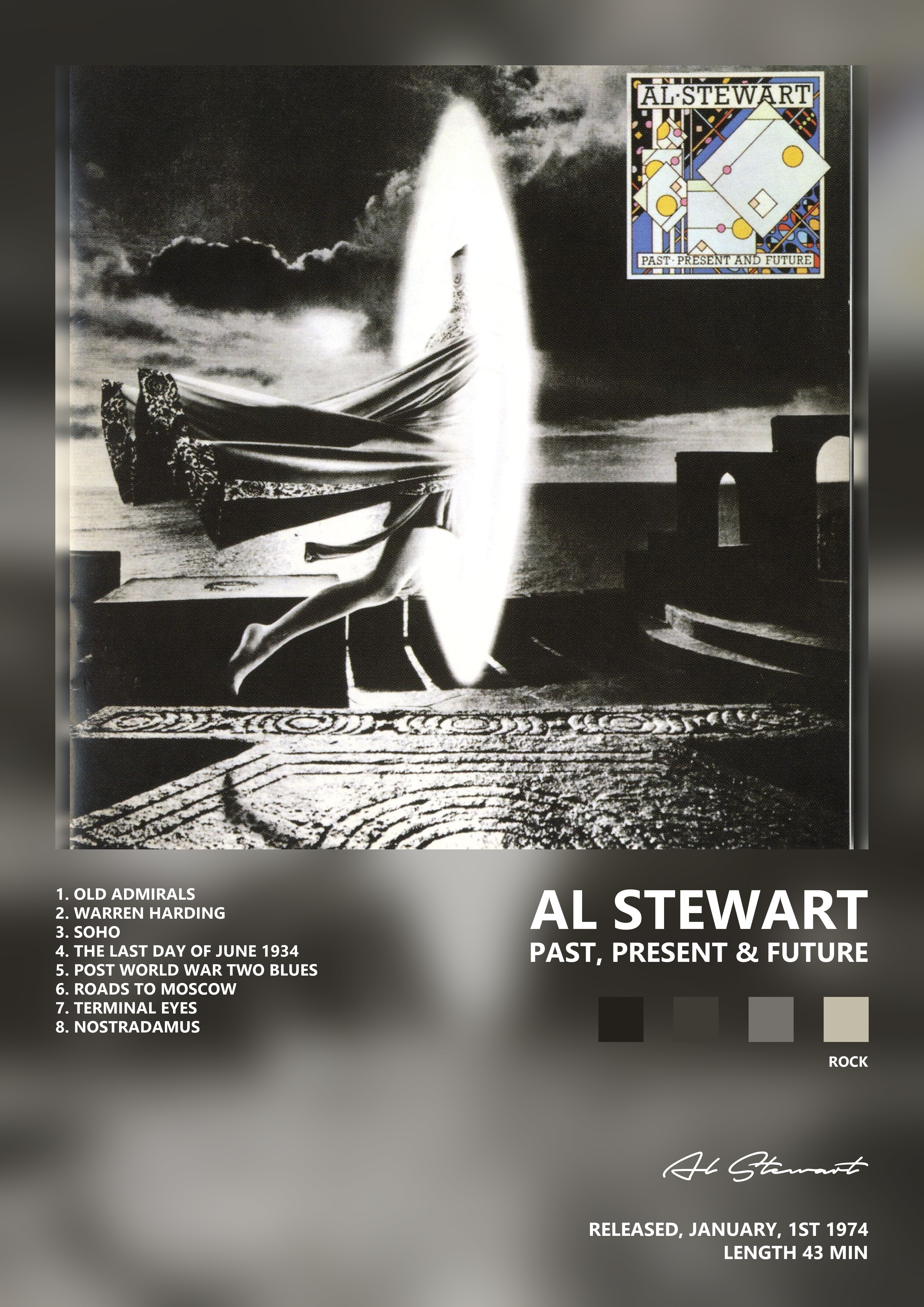 Music poster: Al Stewart - Past Present Future