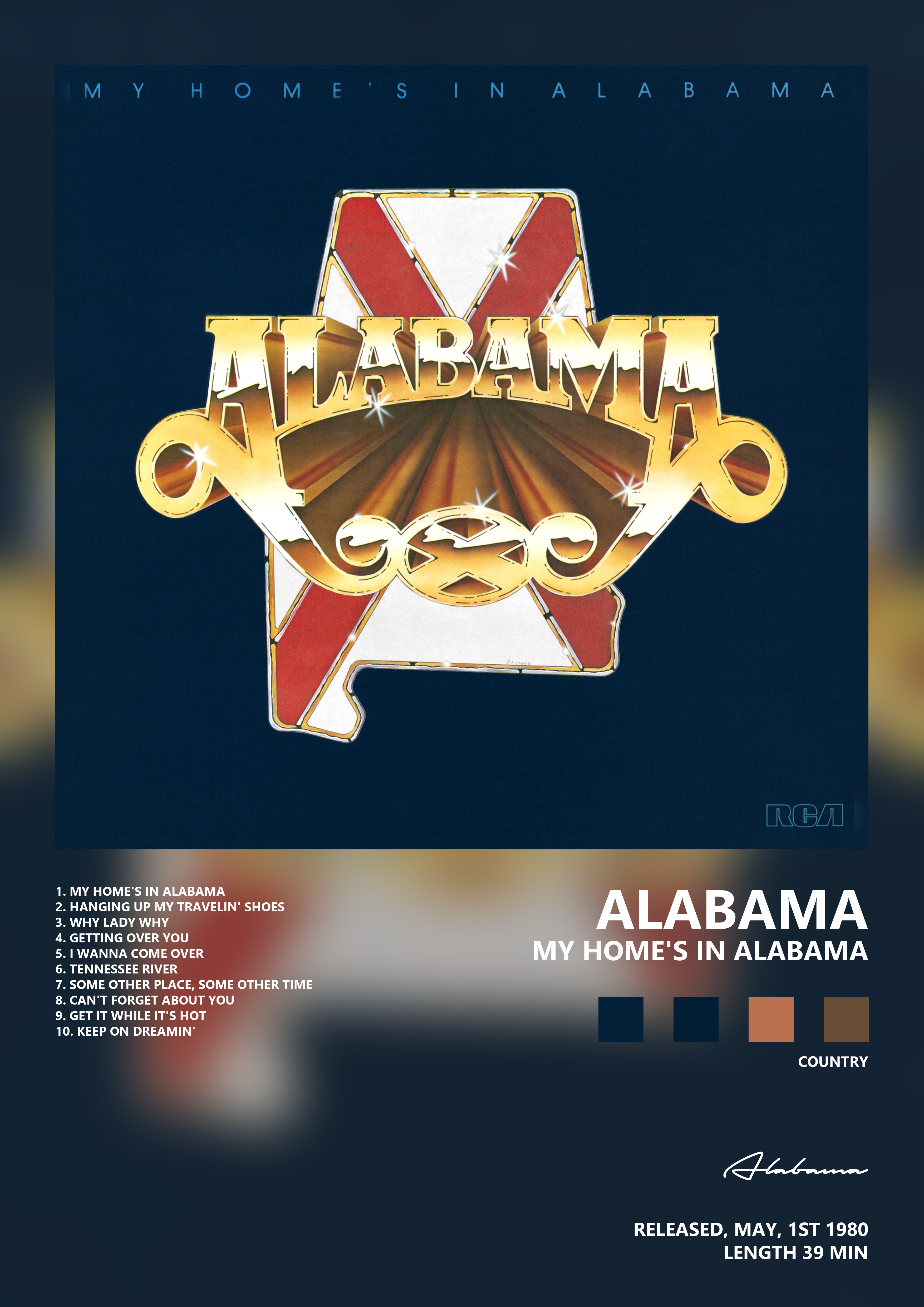 Music poster: Alabama - My Homes In Alabama