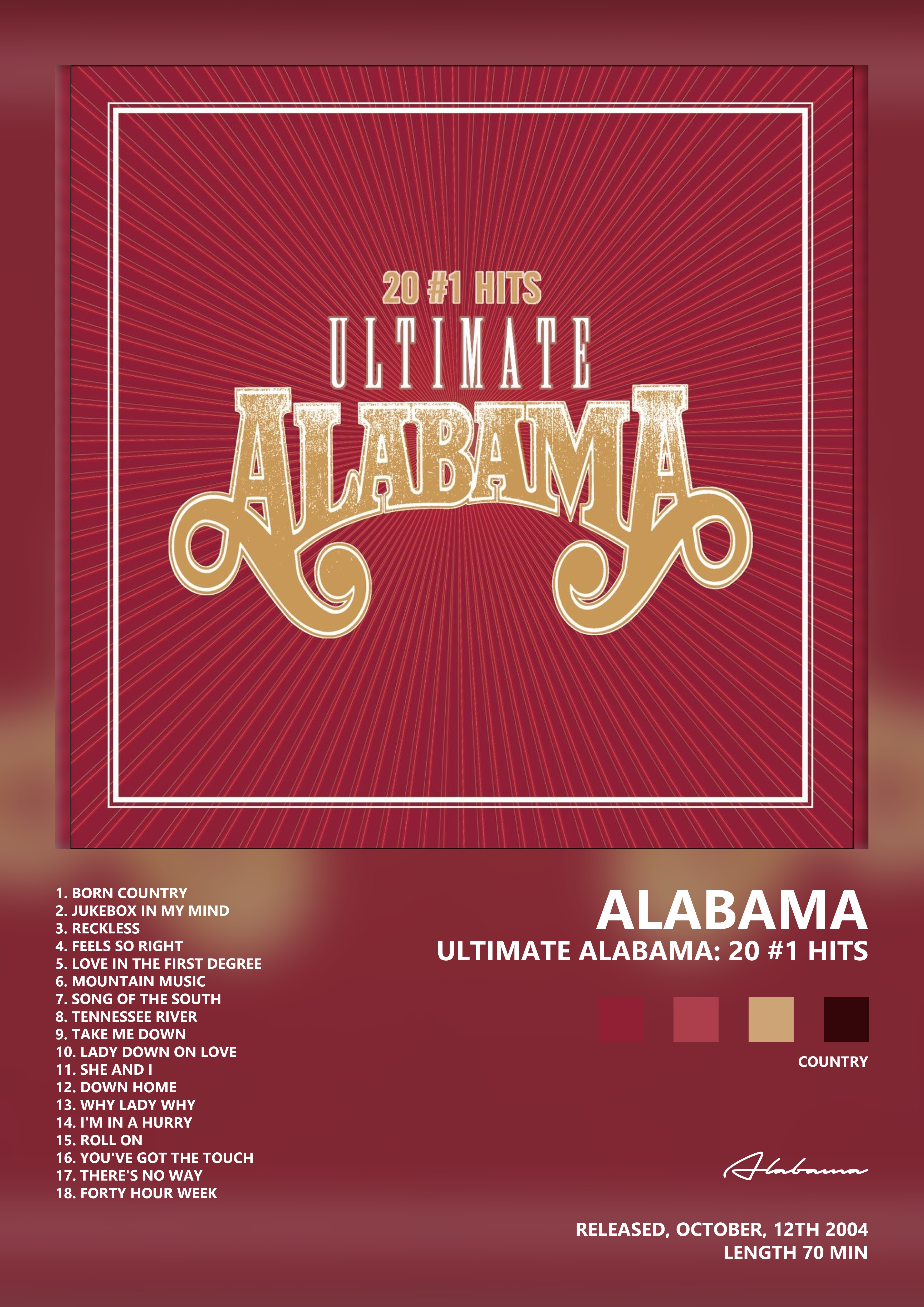 Music poster: Alabama - Ultimate Alabama 20 1 Hits