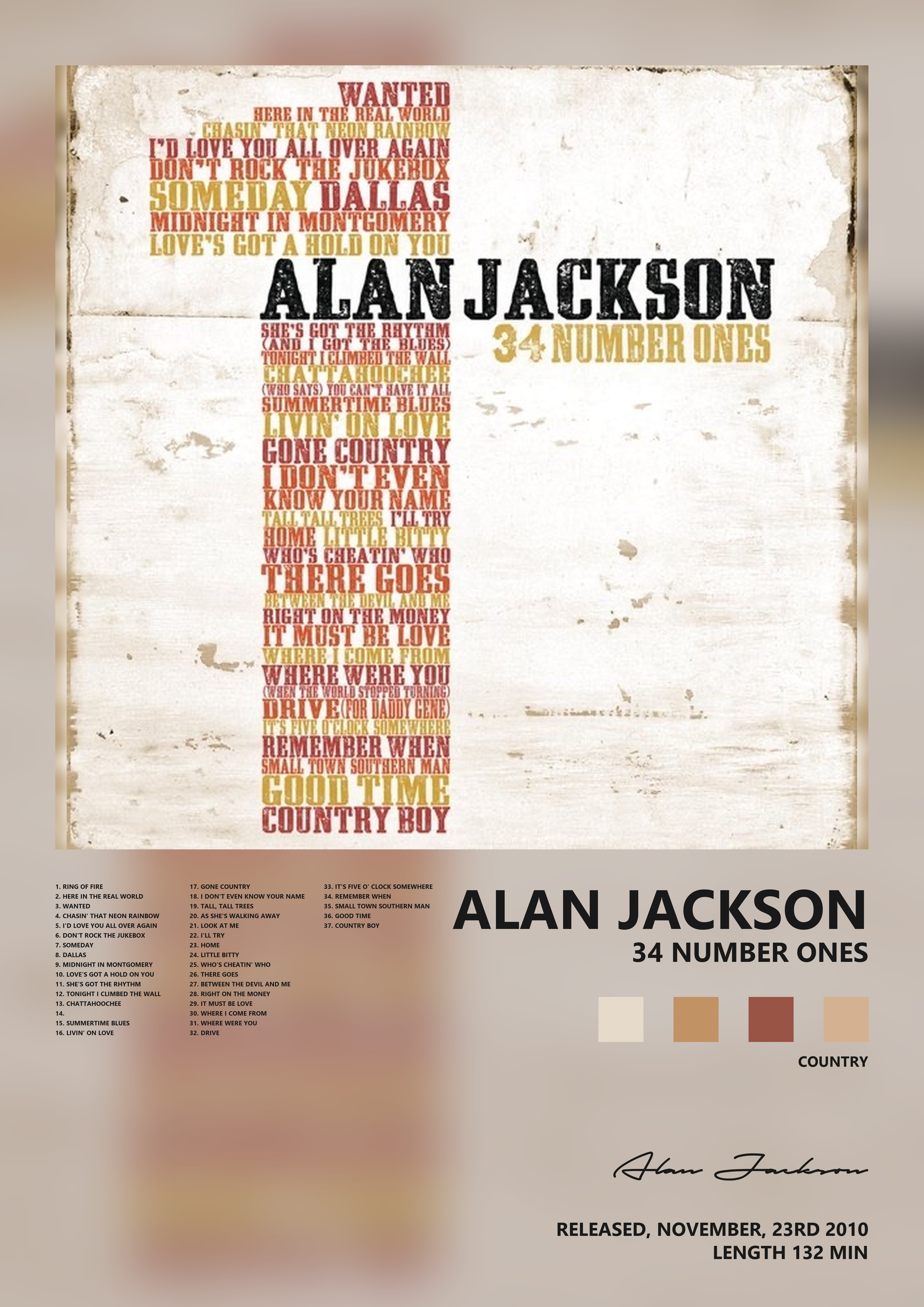 Music poster: Alan Jackson - 34 Number Ones