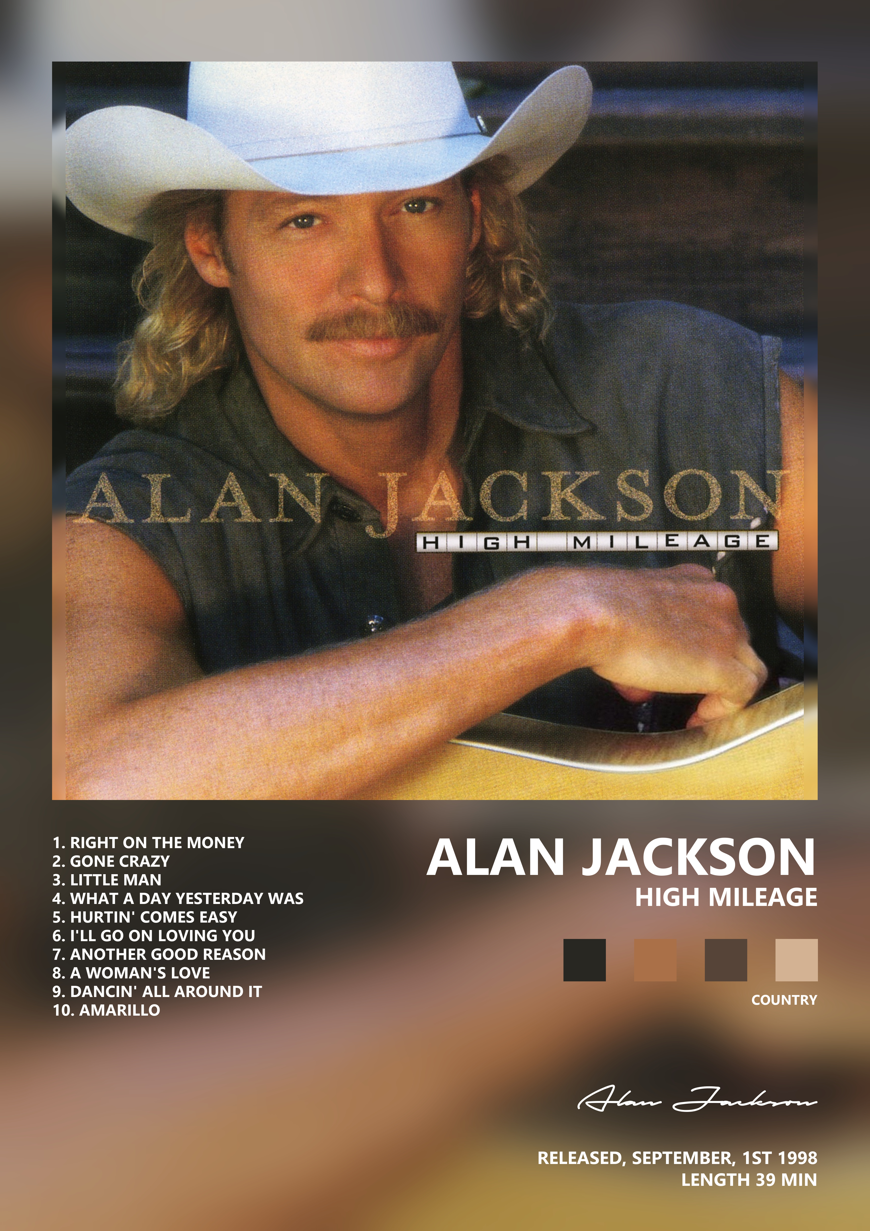 Music poster: Alan Jackson - High Mileage