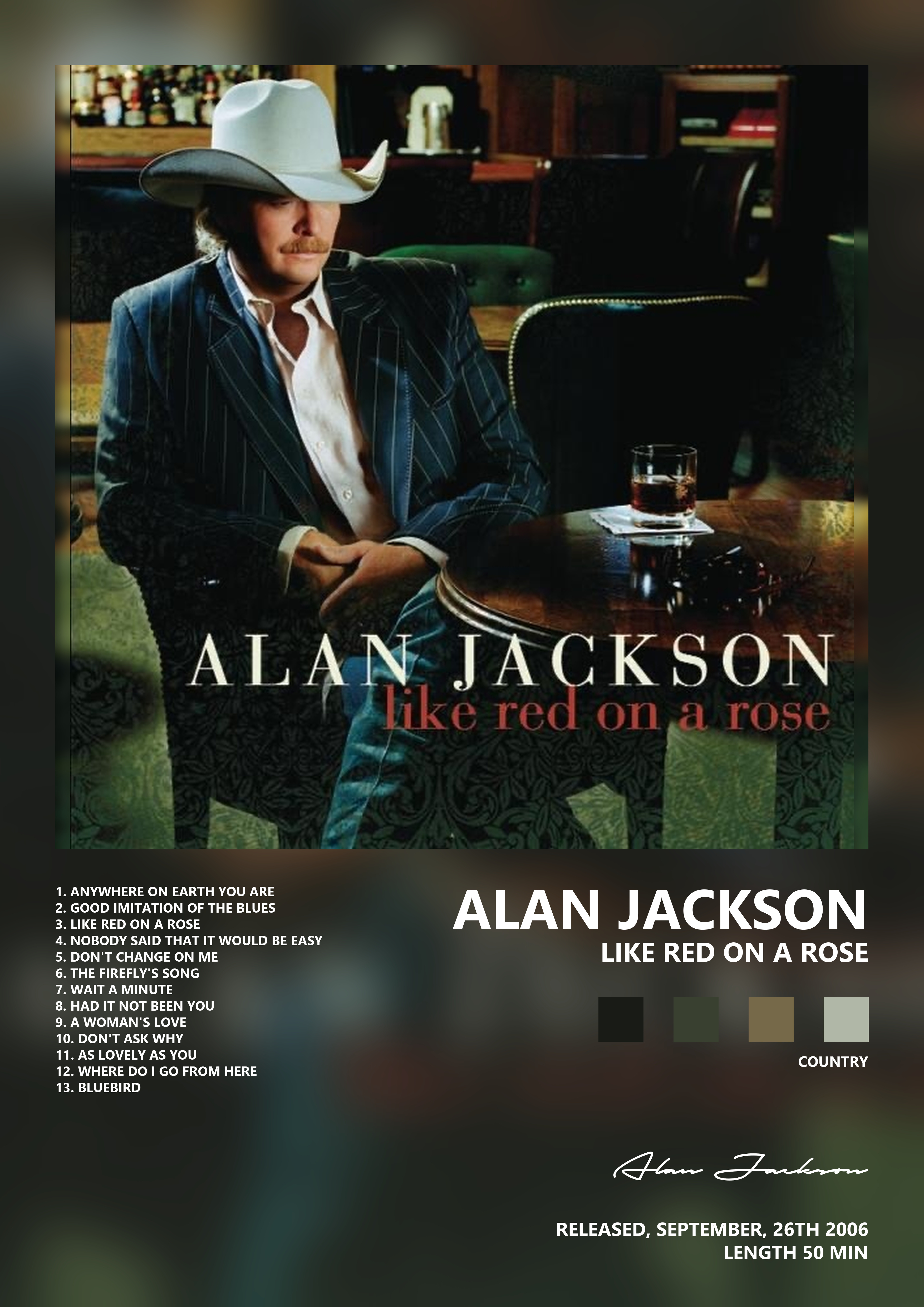 Music poster: Alan Jackson - Like Red On a Rose