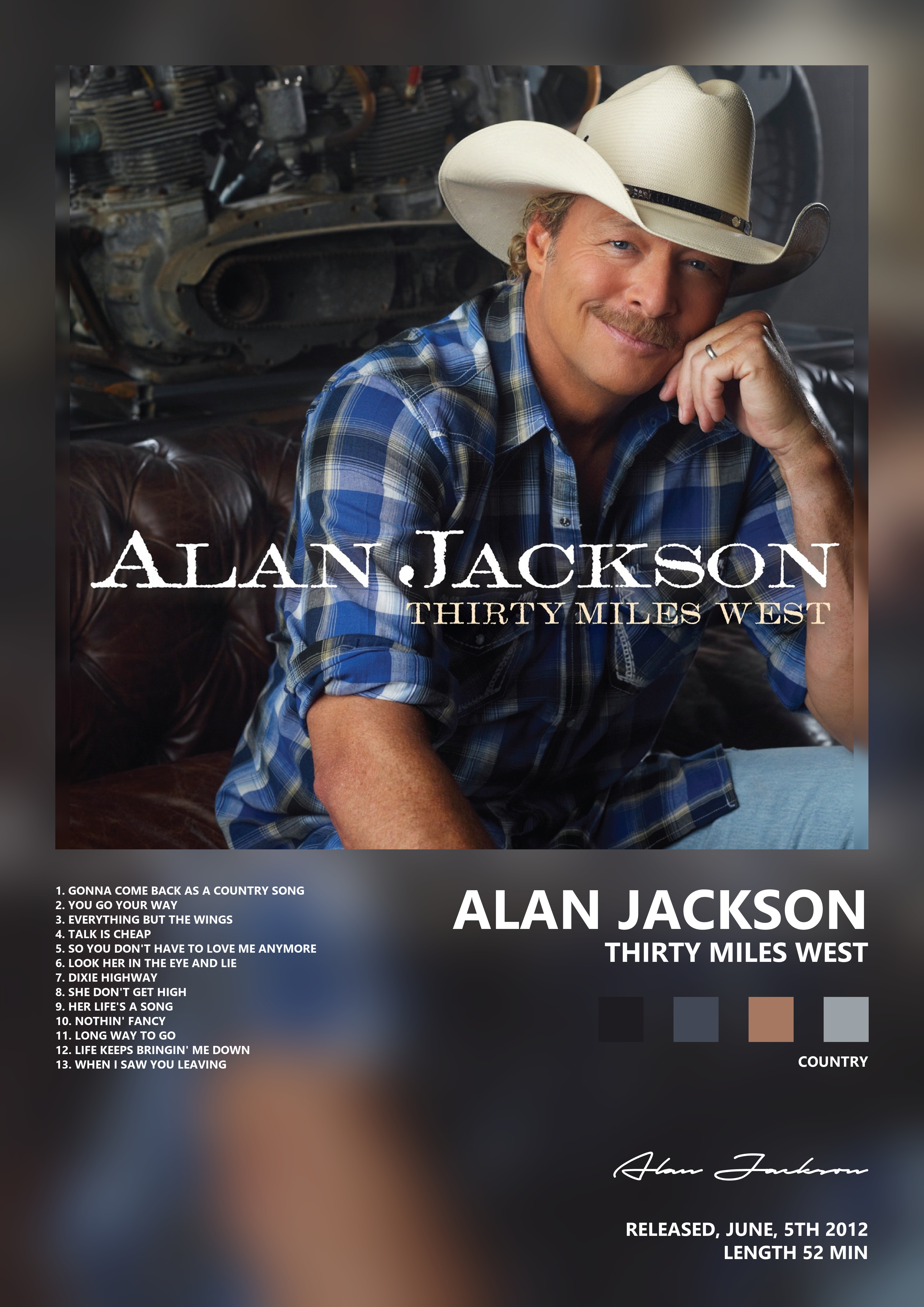 Music poster: Alan Jackson - Thirty Miles West
