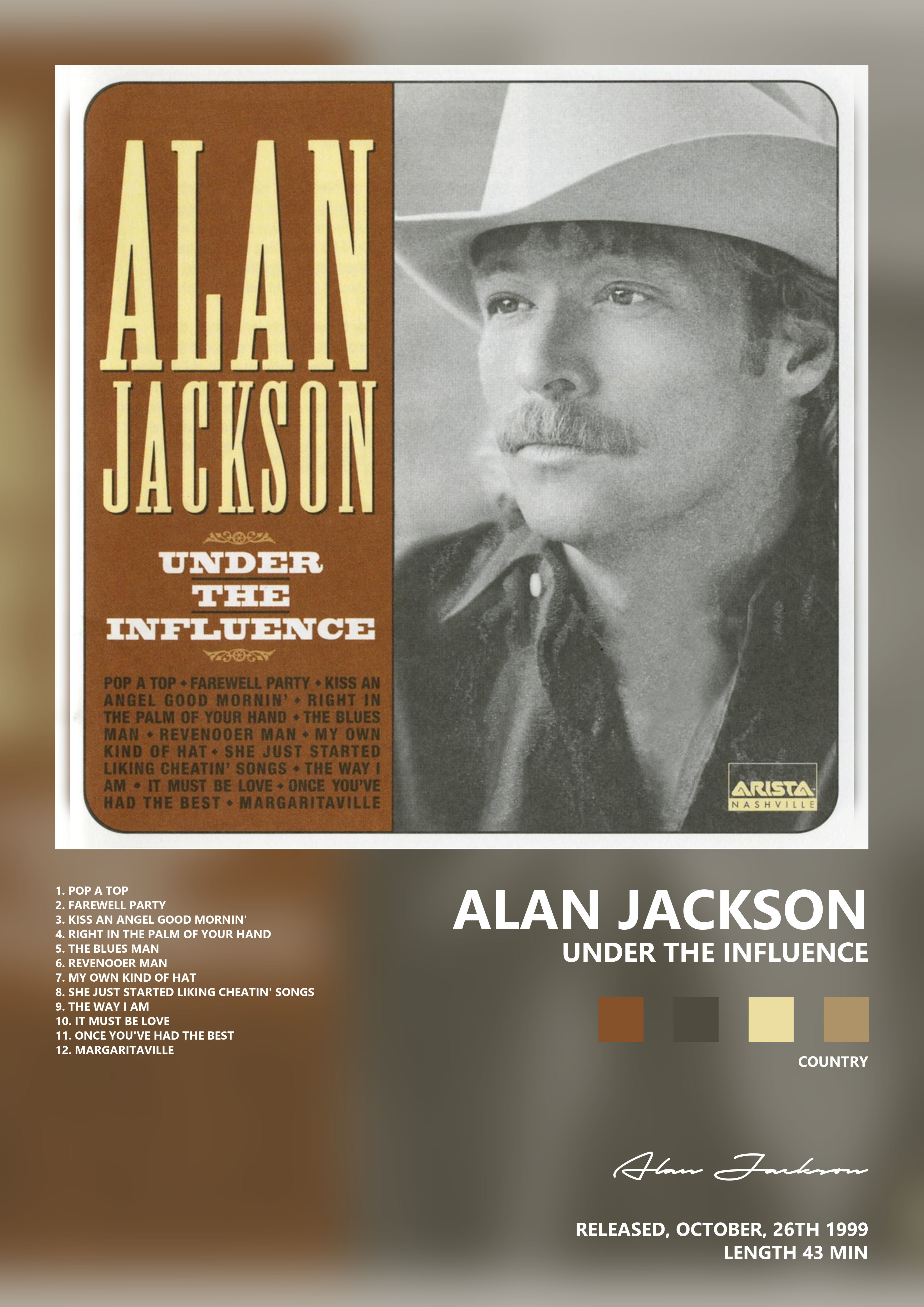 Music poster: Alan Jackson - Under the Influence