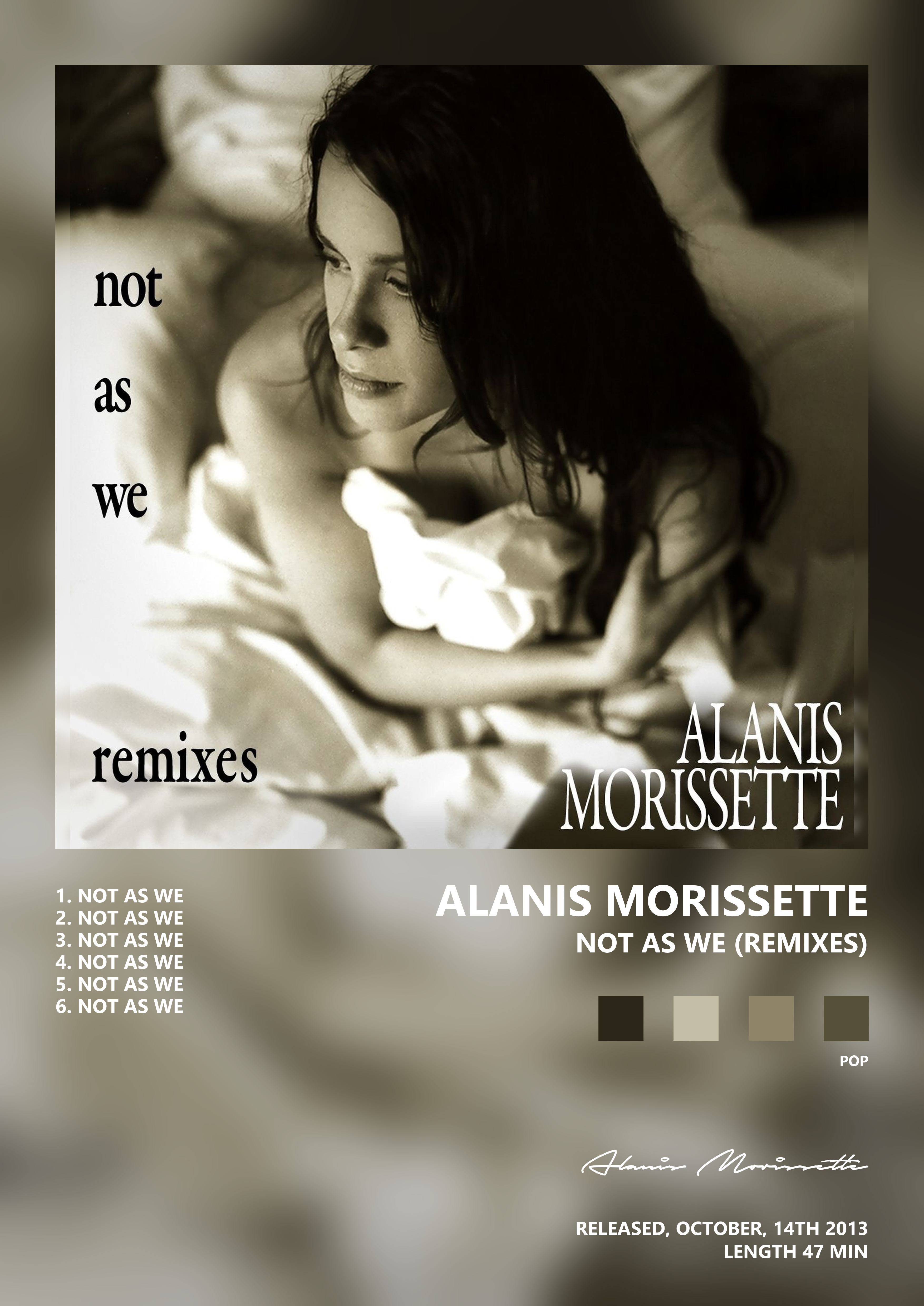 Music poster: Alanis Morissette - Not As We Remixes