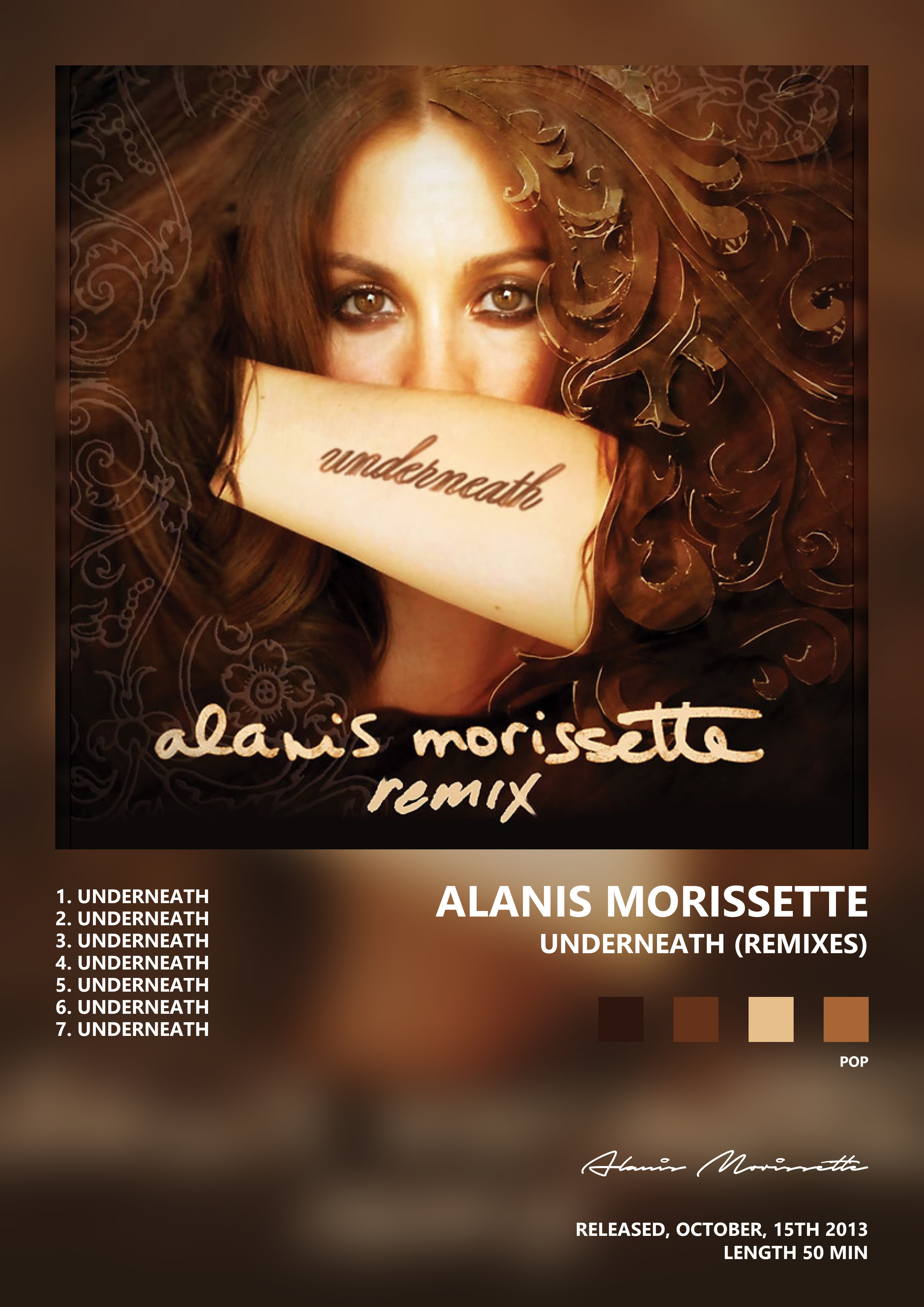 Music poster: Alanis Morissette - Underneath Remixes