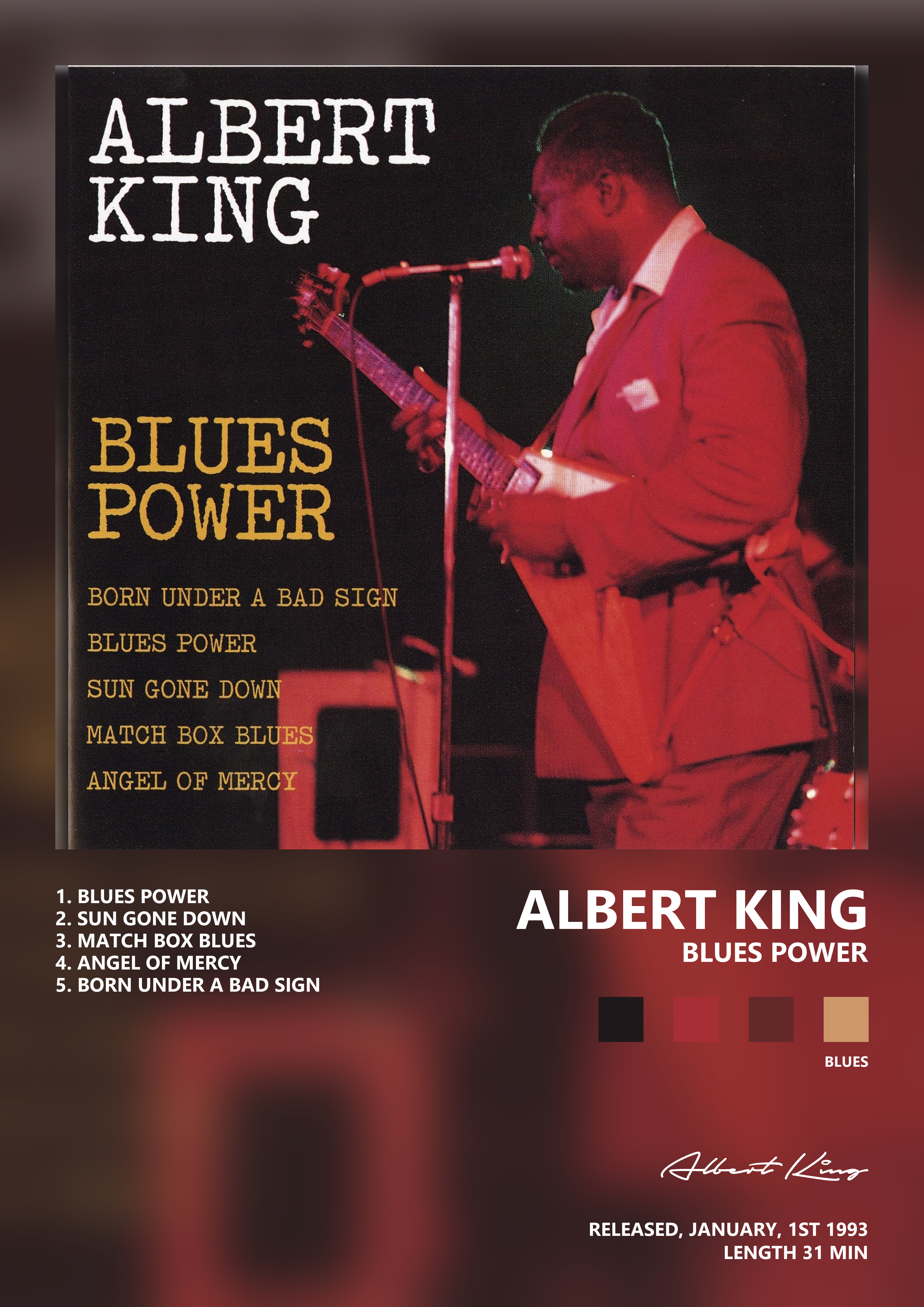 Music poster: Albert King - Blues Power
