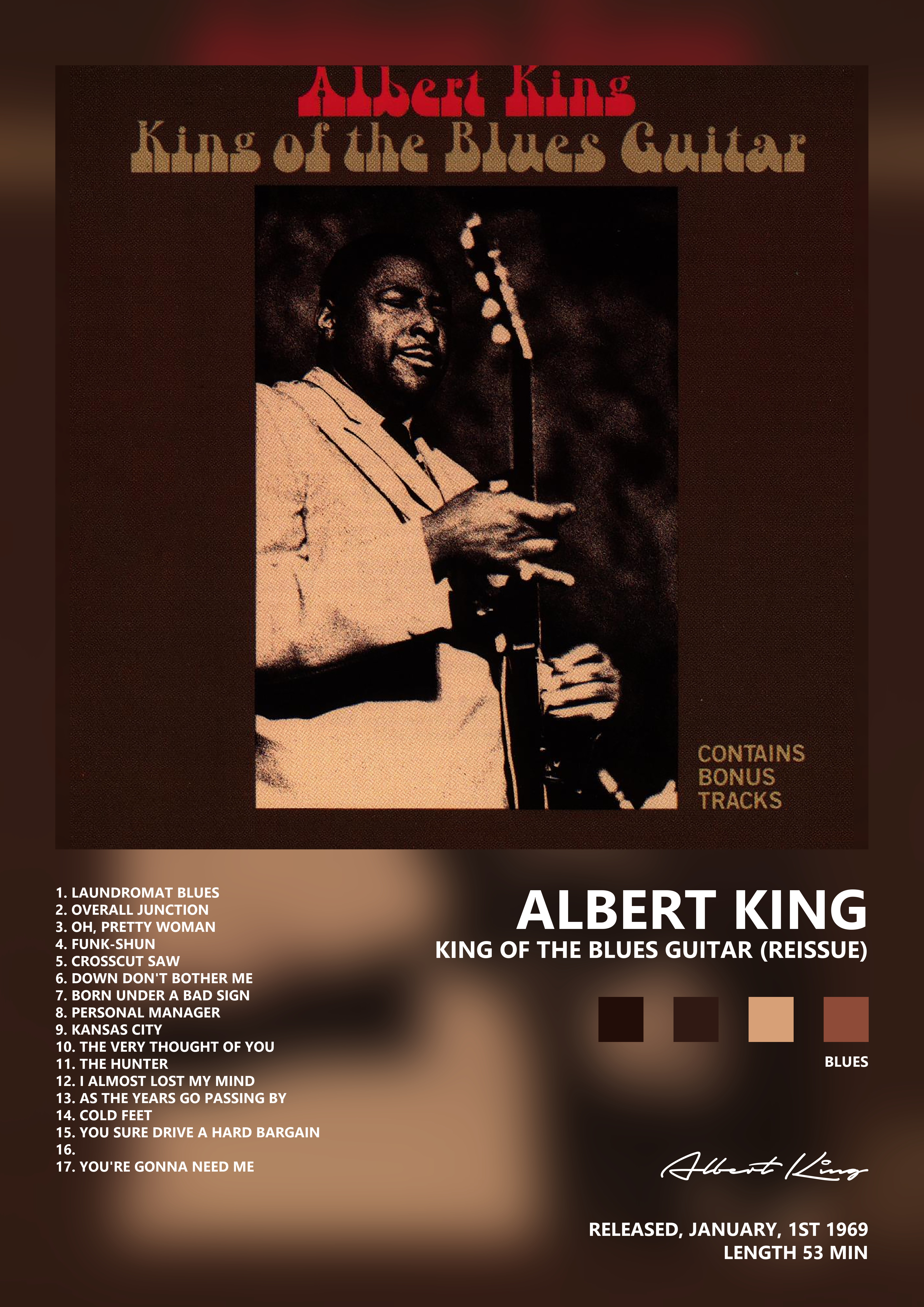 Music poster: Albert King - King Of The Blues Guitar Reissue