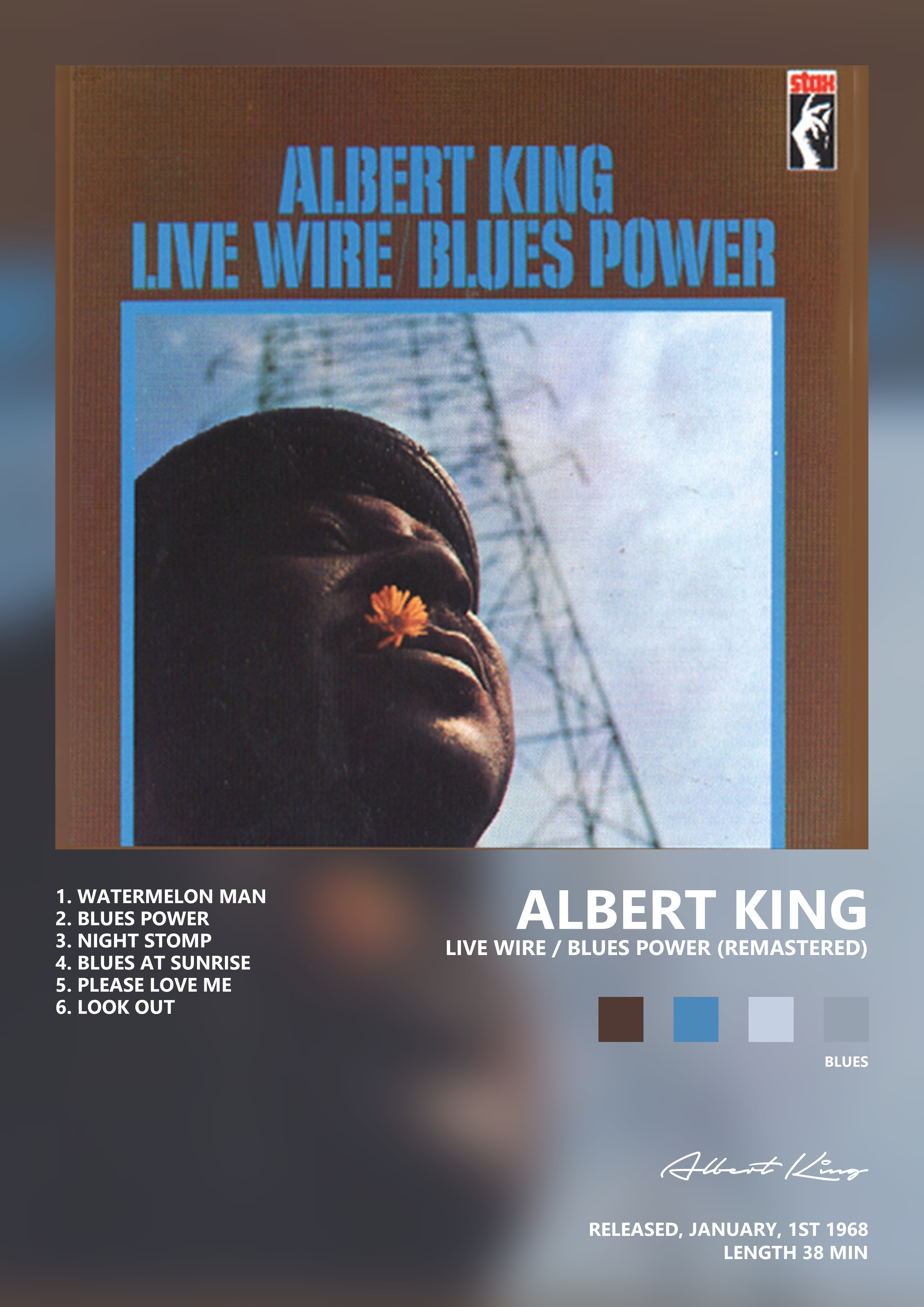 Music poster: Albert King - Live Wire Blues Power Remastered