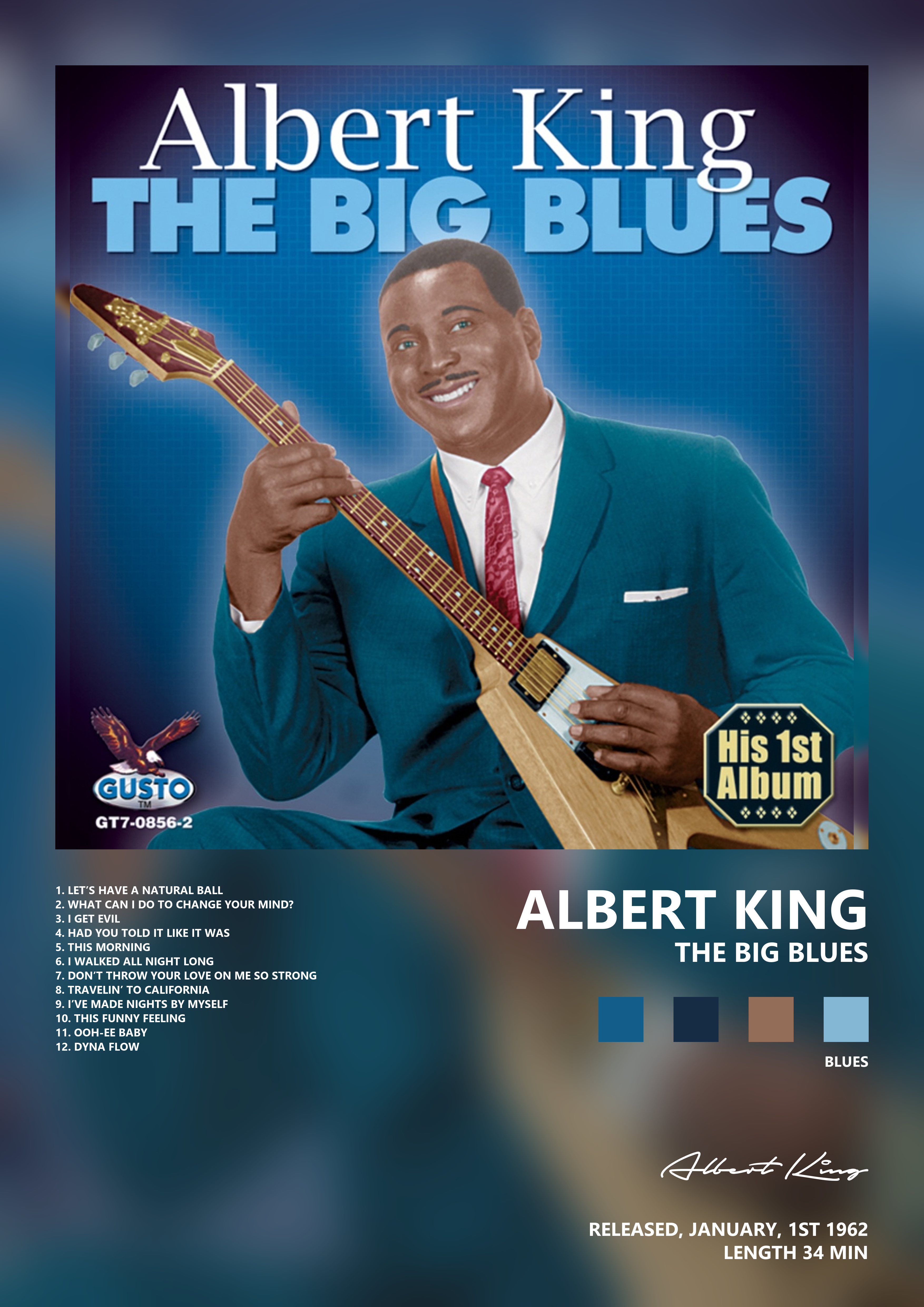 Music poster: Albert King - The Big Blues