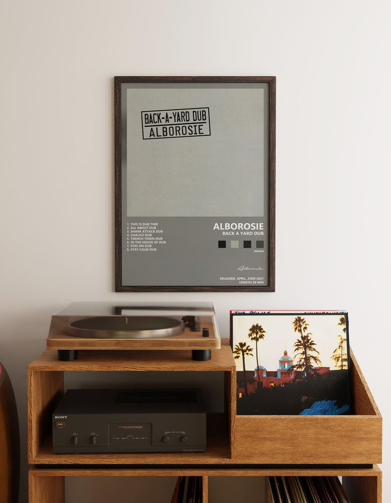 Music poster: Alborosie - Back A Yard Dub