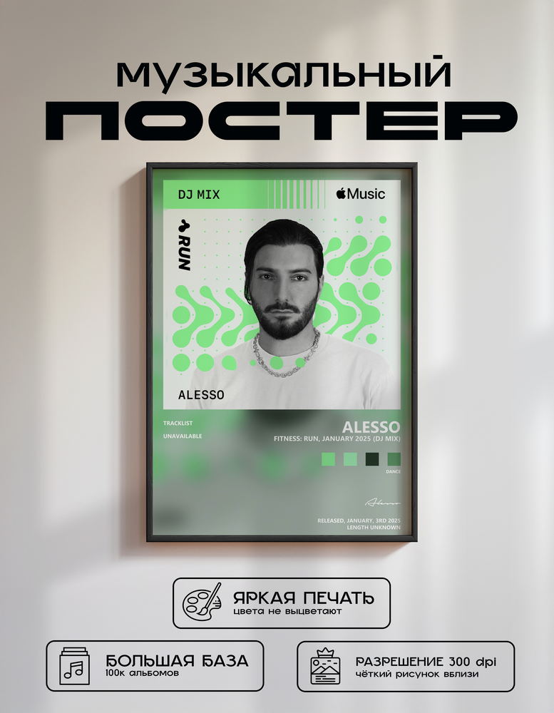Music poster: Alesso - Fitness Run January 2025 DJ Mix