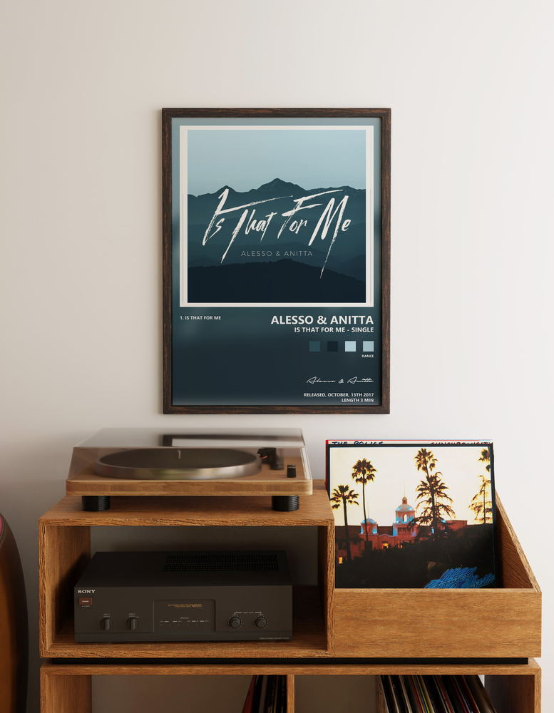 Music poster: Alesso Anitta - Is That for Me - Single
