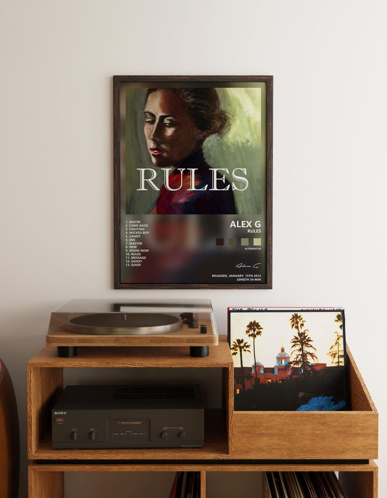 Music poster: Alex G - Rules