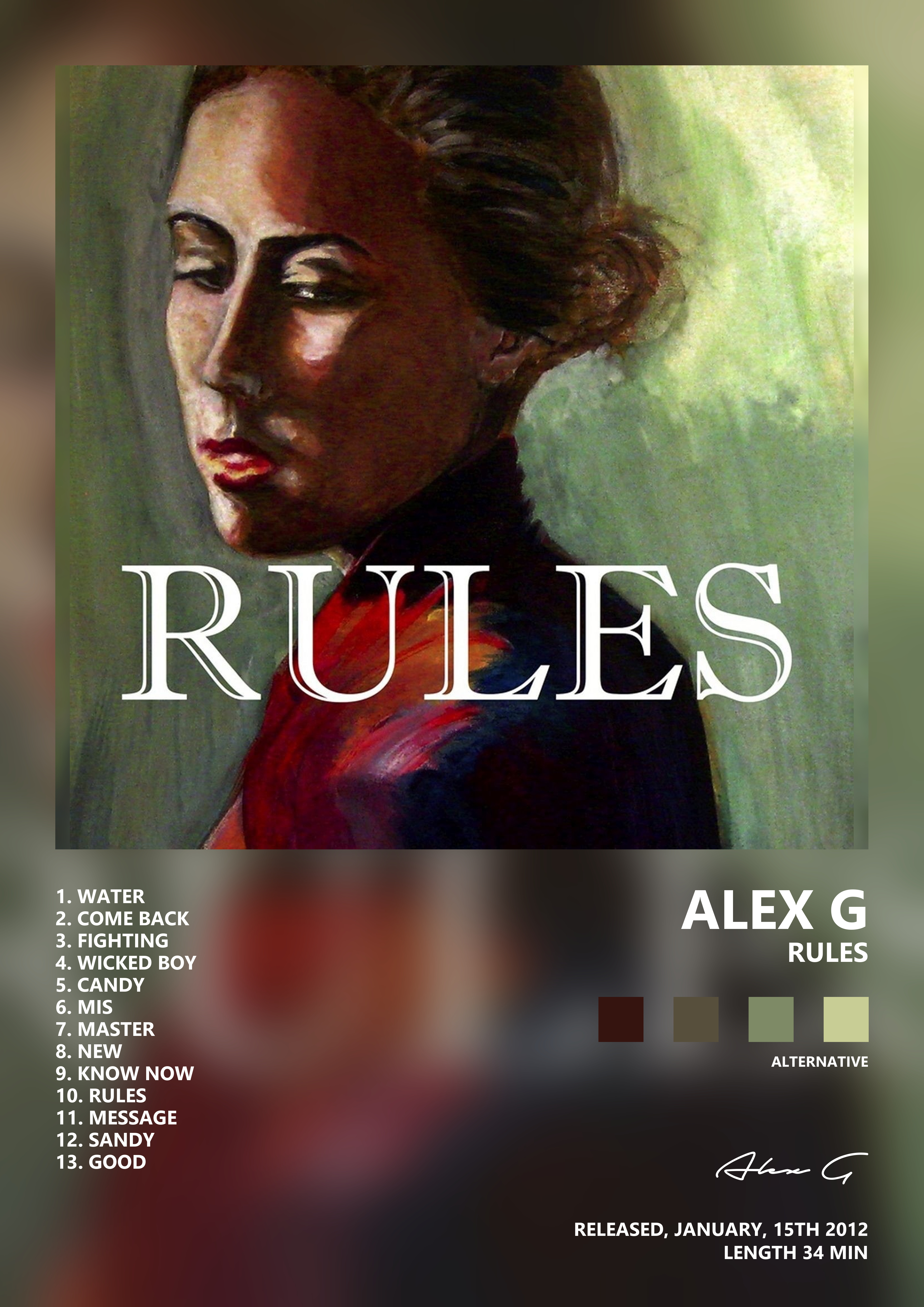 Music poster: Alex G - Rules