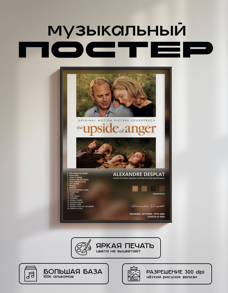 Music poster: Alexandre Desplat - Upside of Anger Original Motion Picture Soundtrack