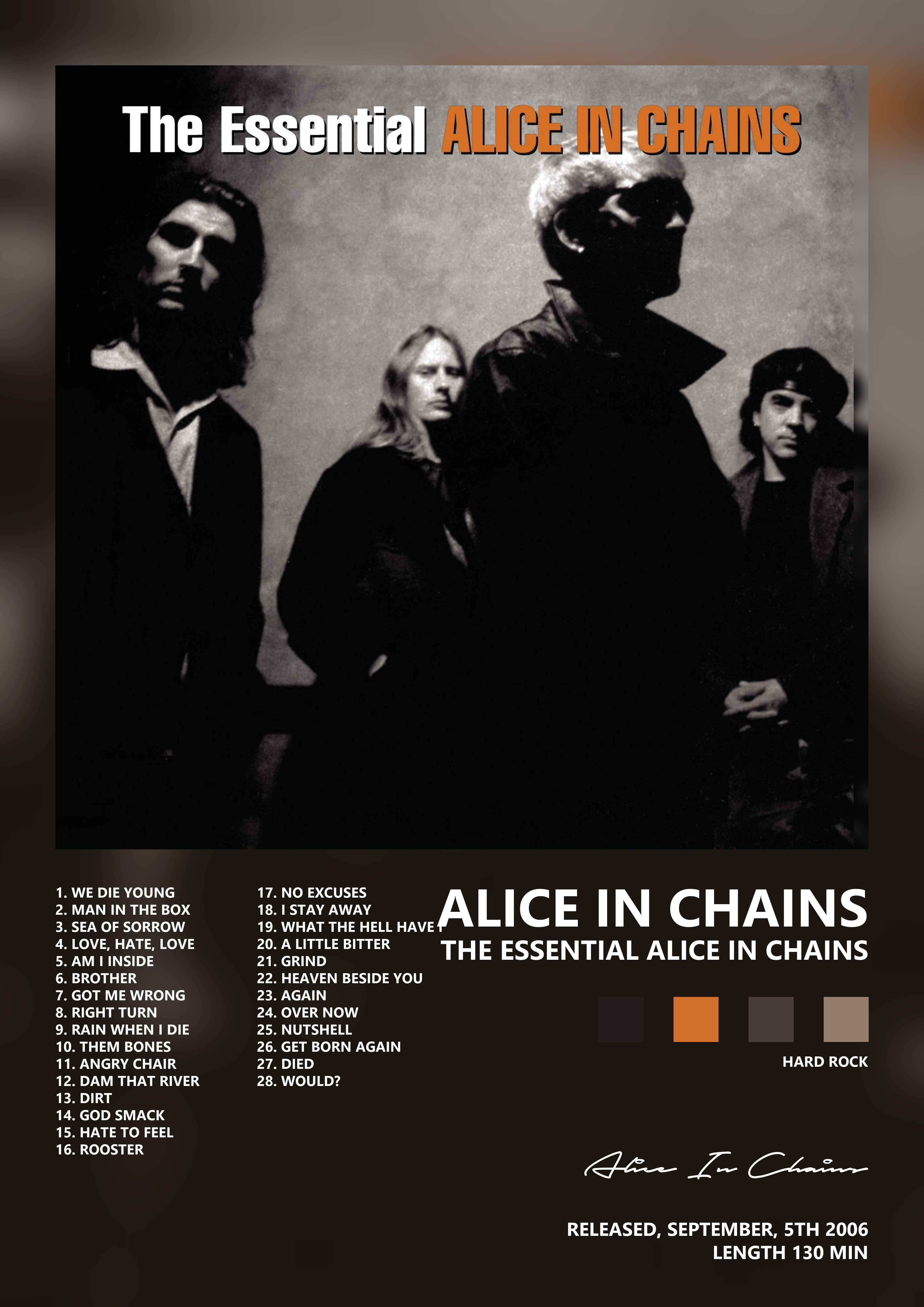 Music poster: Alice In Chains - The Essential Alice In Chains
