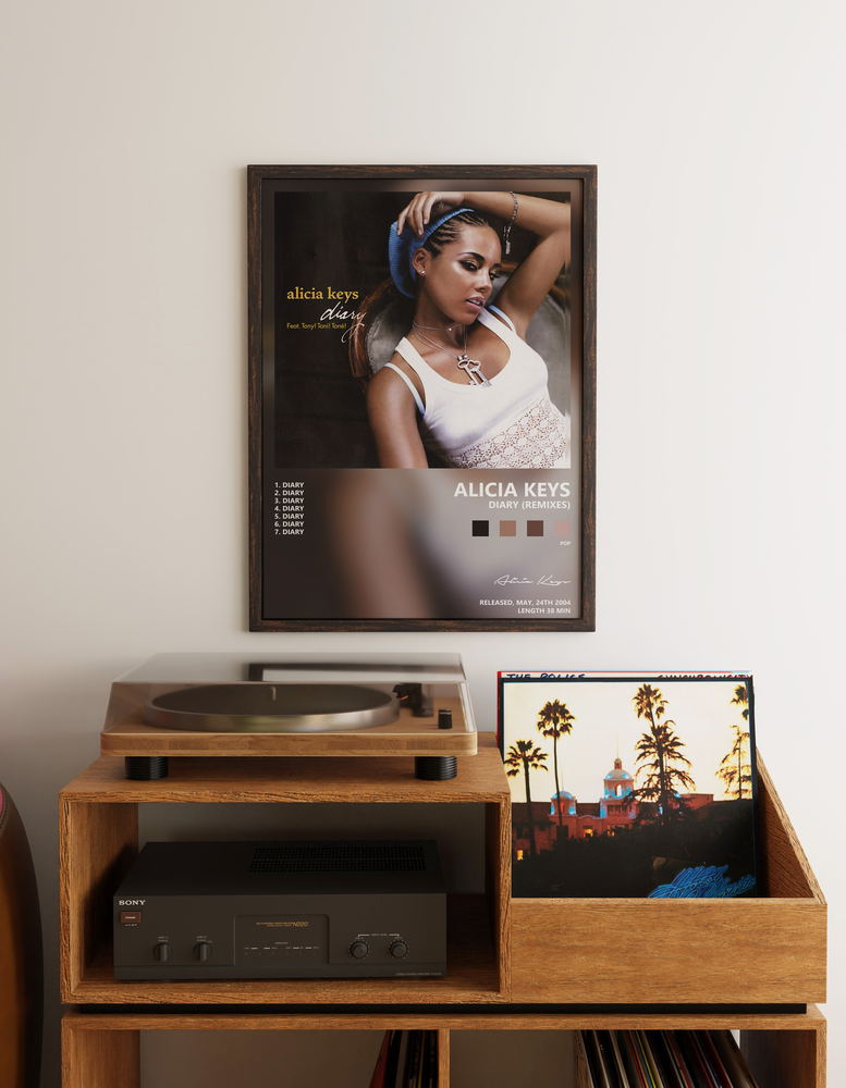 Music poster: Alicia Keys - Diary Remixes