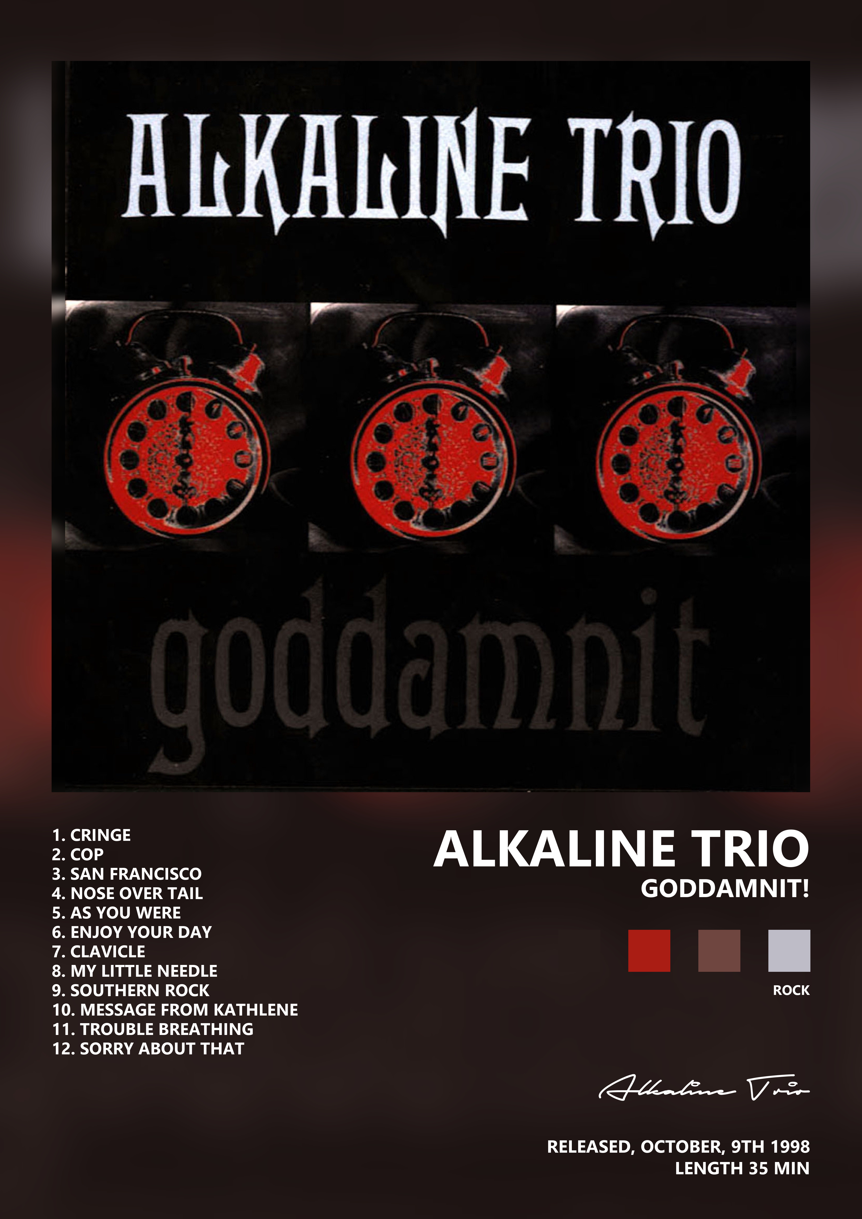 Music poster: Alkaline Trio - Goddamnit