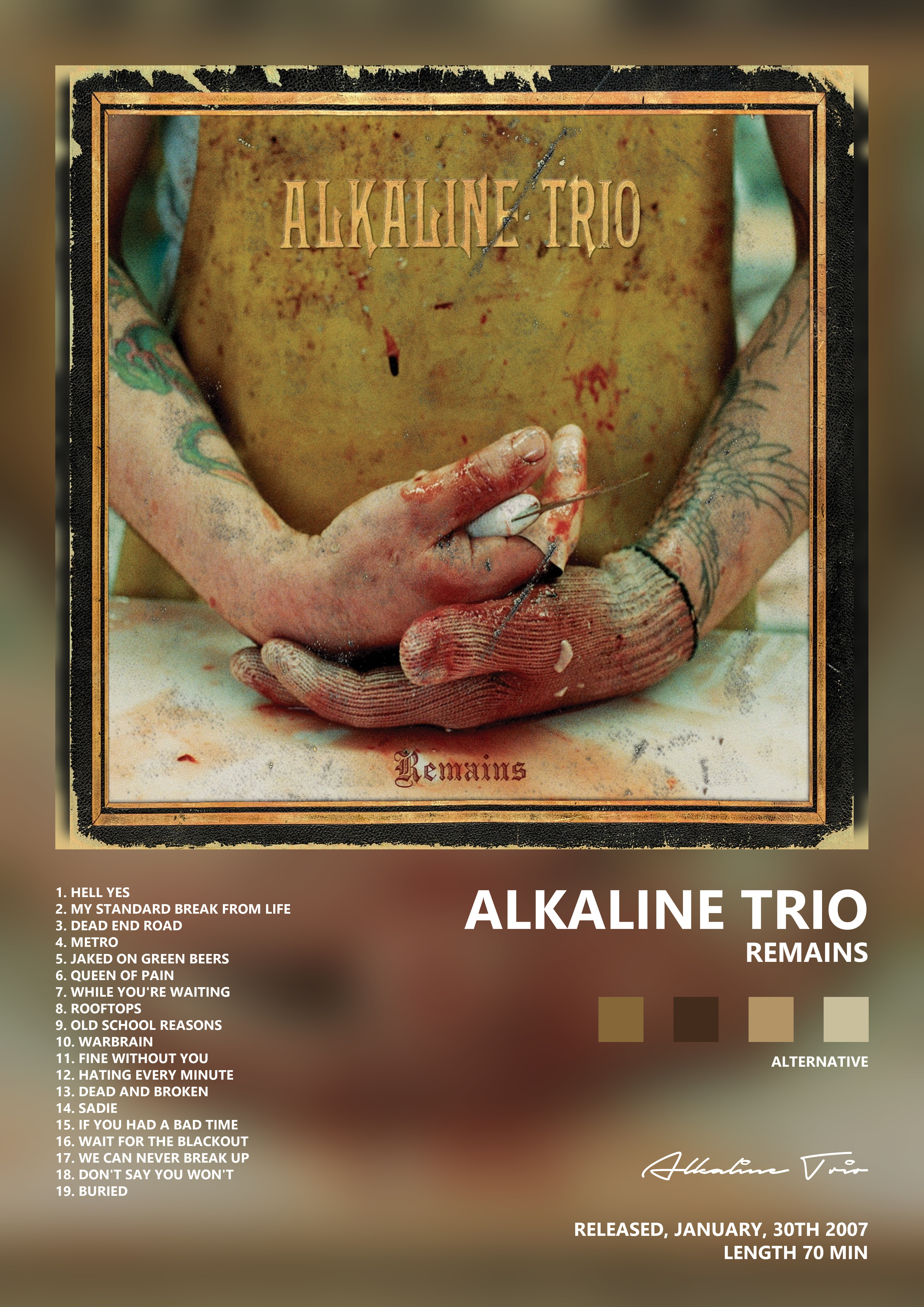 Music poster: Alkaline Trio - Remains
