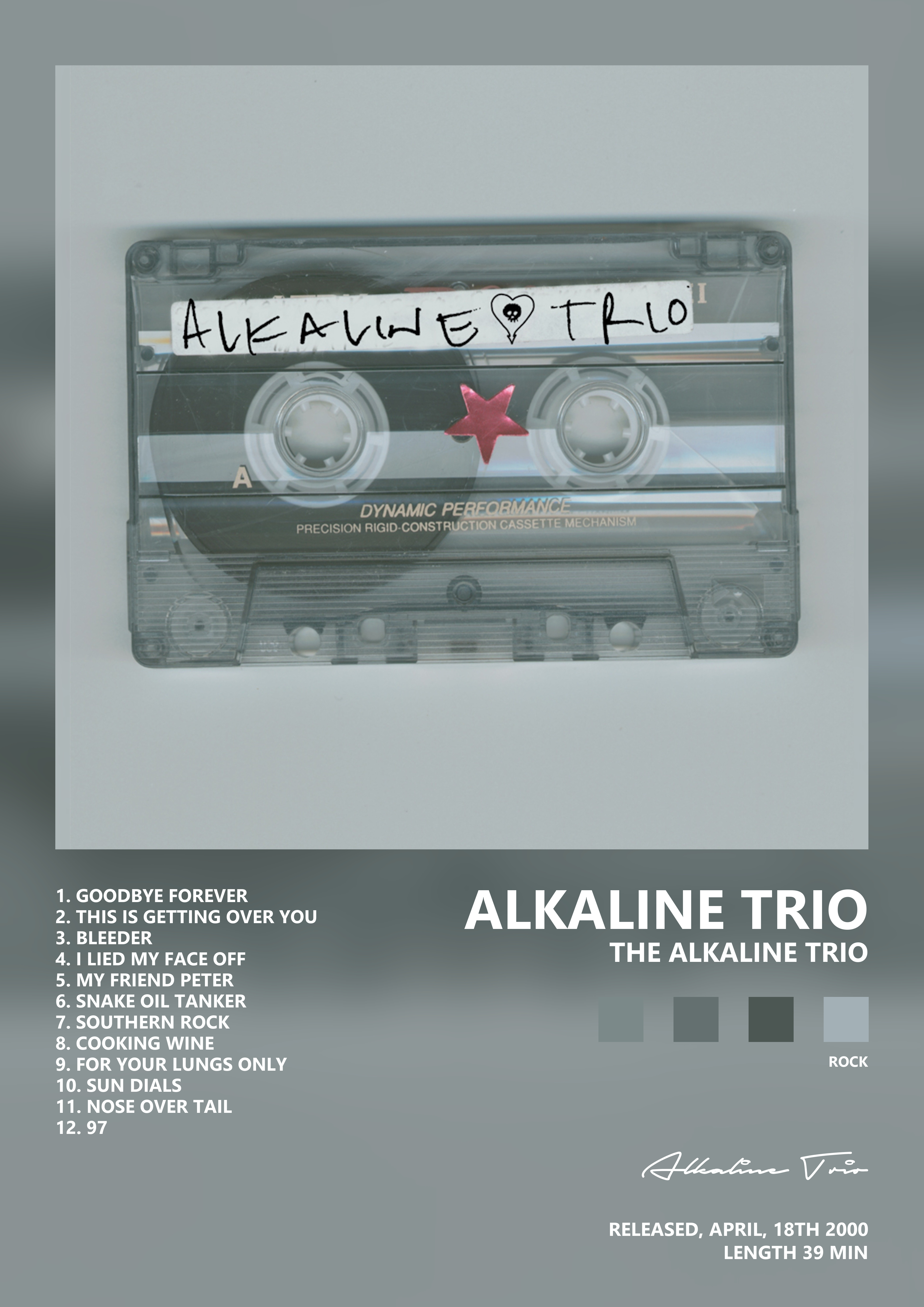 Music poster: Alkaline Trio - The Alkaline Trio