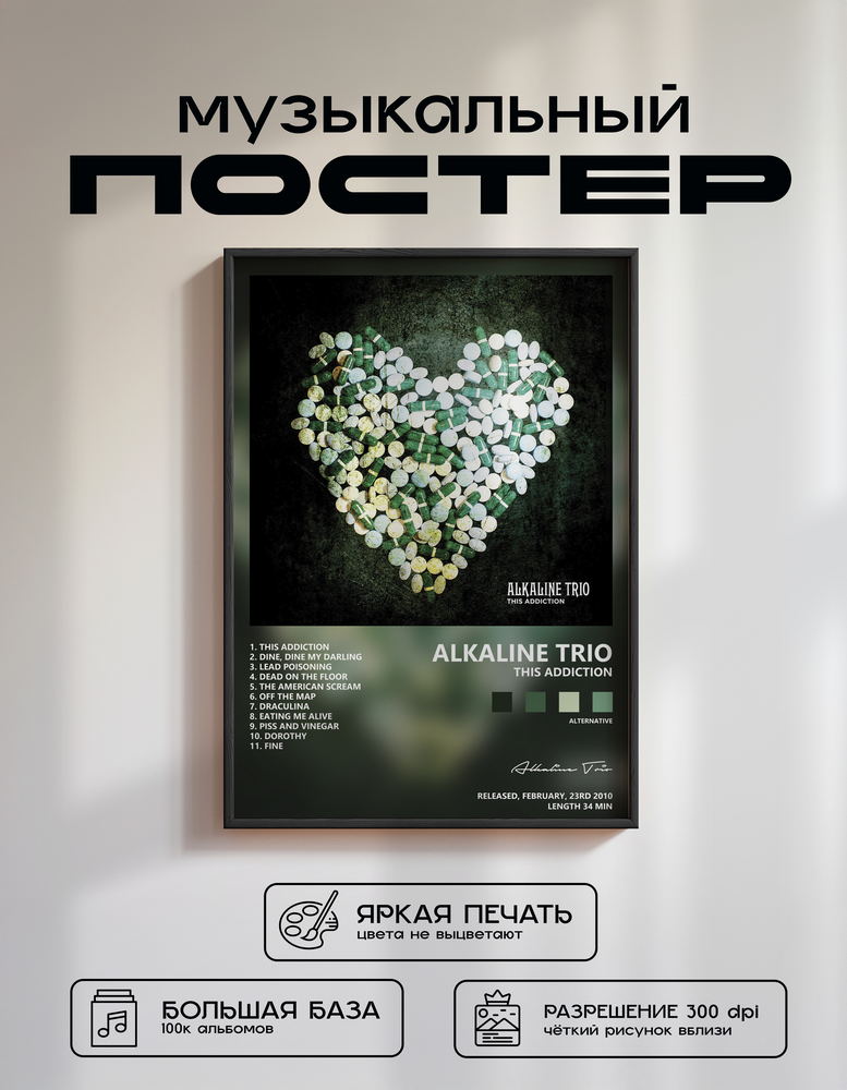 Music poster: Alkaline Trio - This Addiction