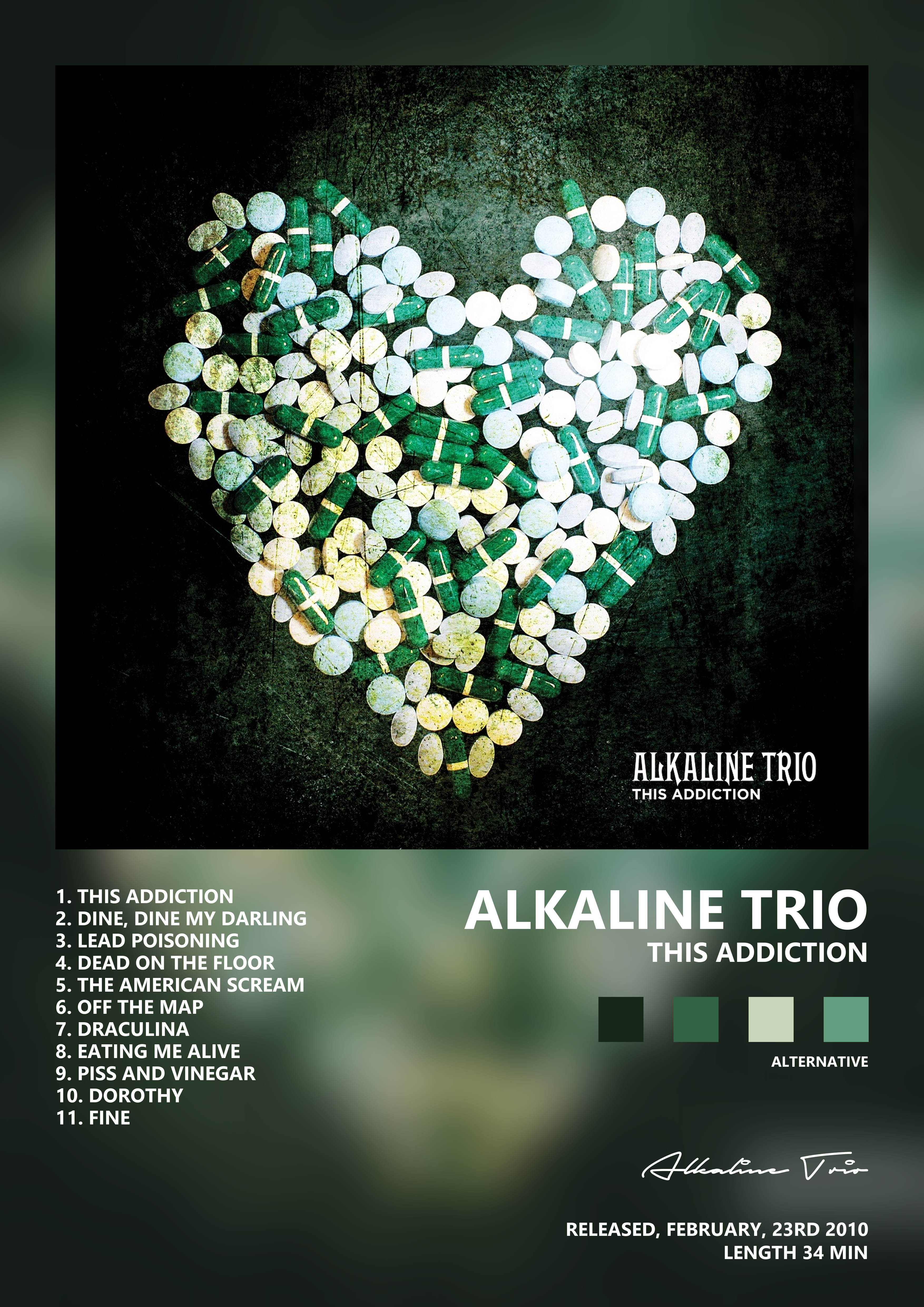 Music poster: Alkaline Trio - This Addiction