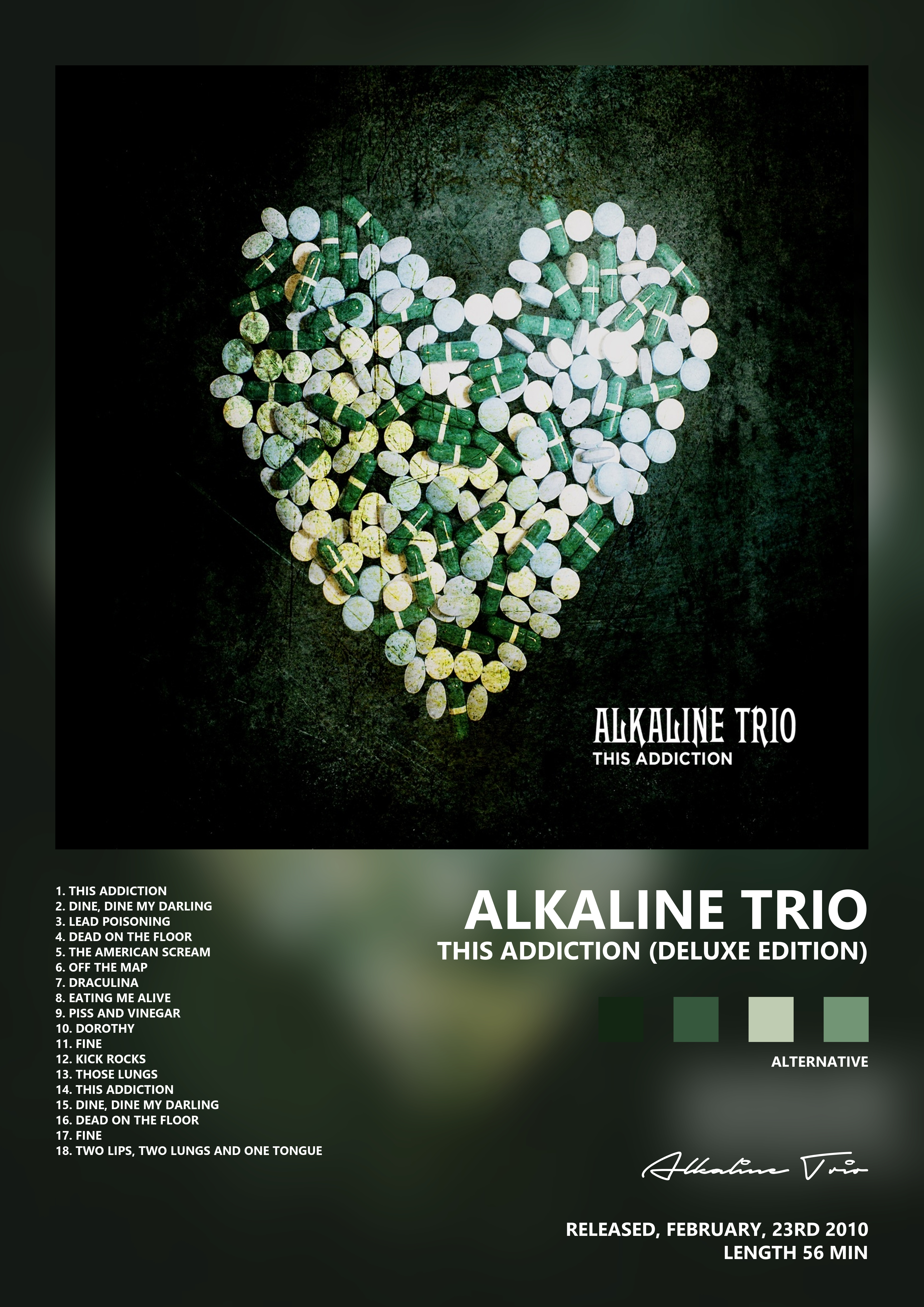 Music poster: Alkaline Trio - This Addiction Deluxe Edition