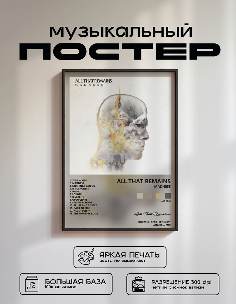 Music poster: All That Remains - Madness