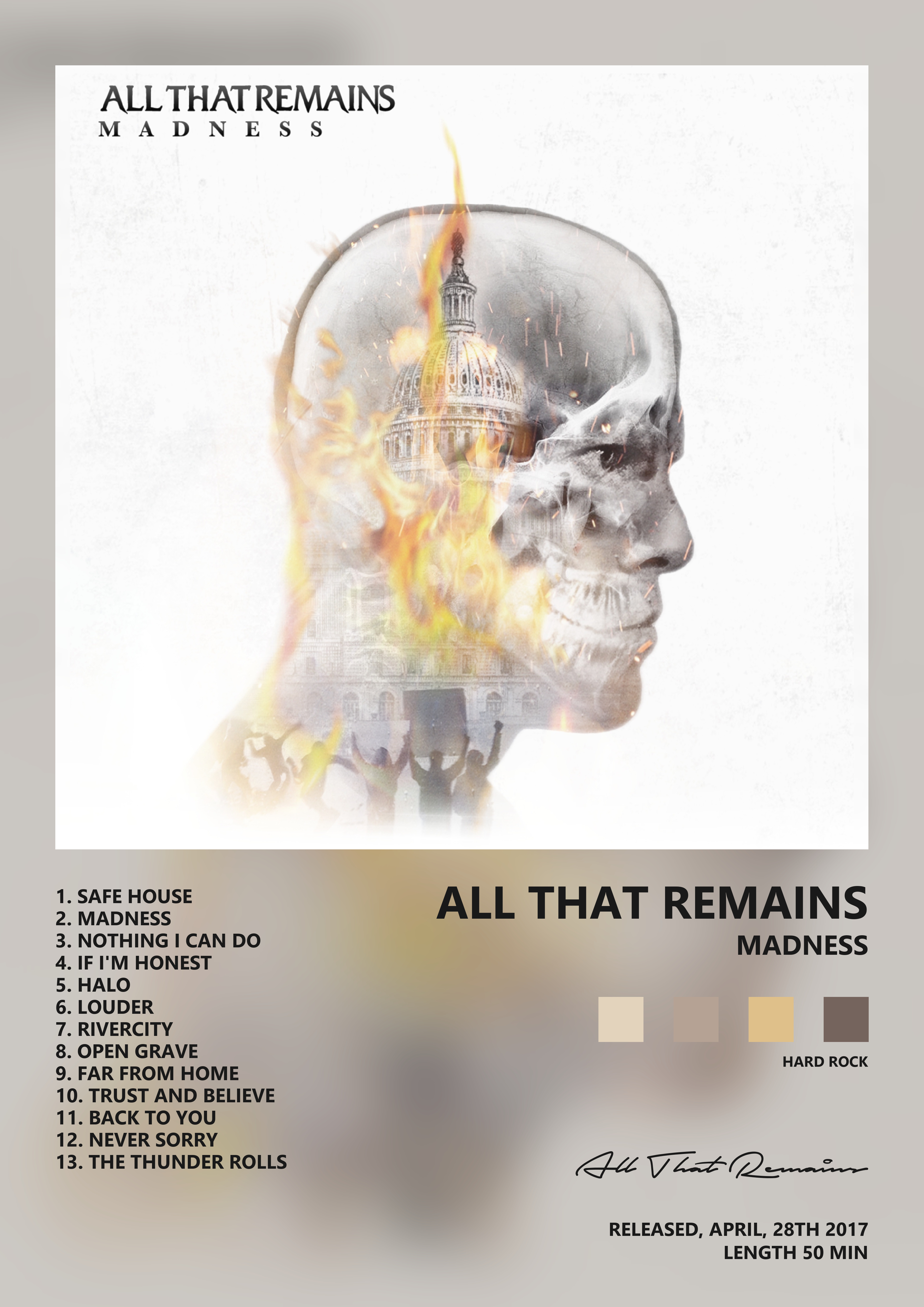 Music poster: All That Remains - Madness