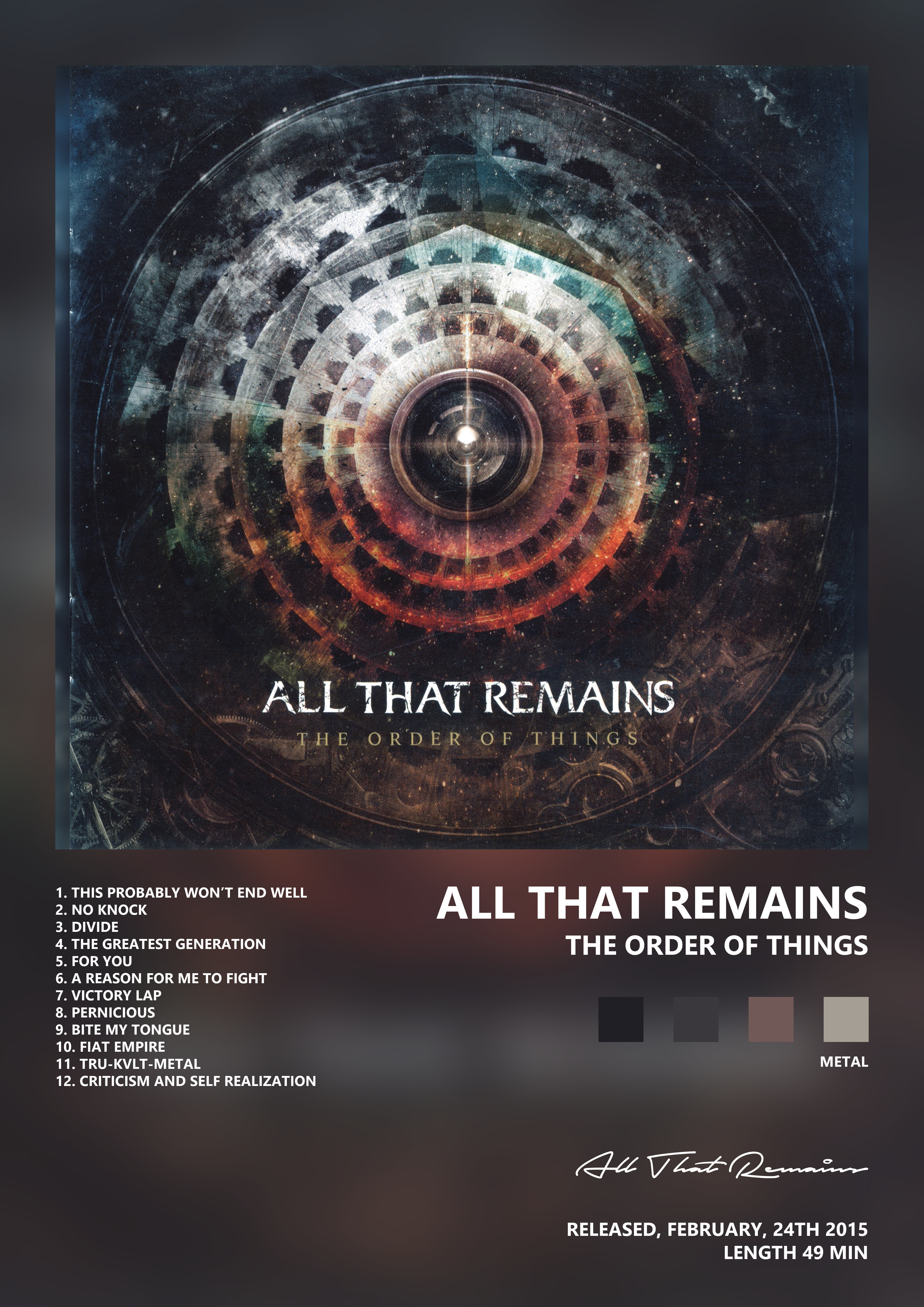 Music poster: All That Remains - The Order of Things