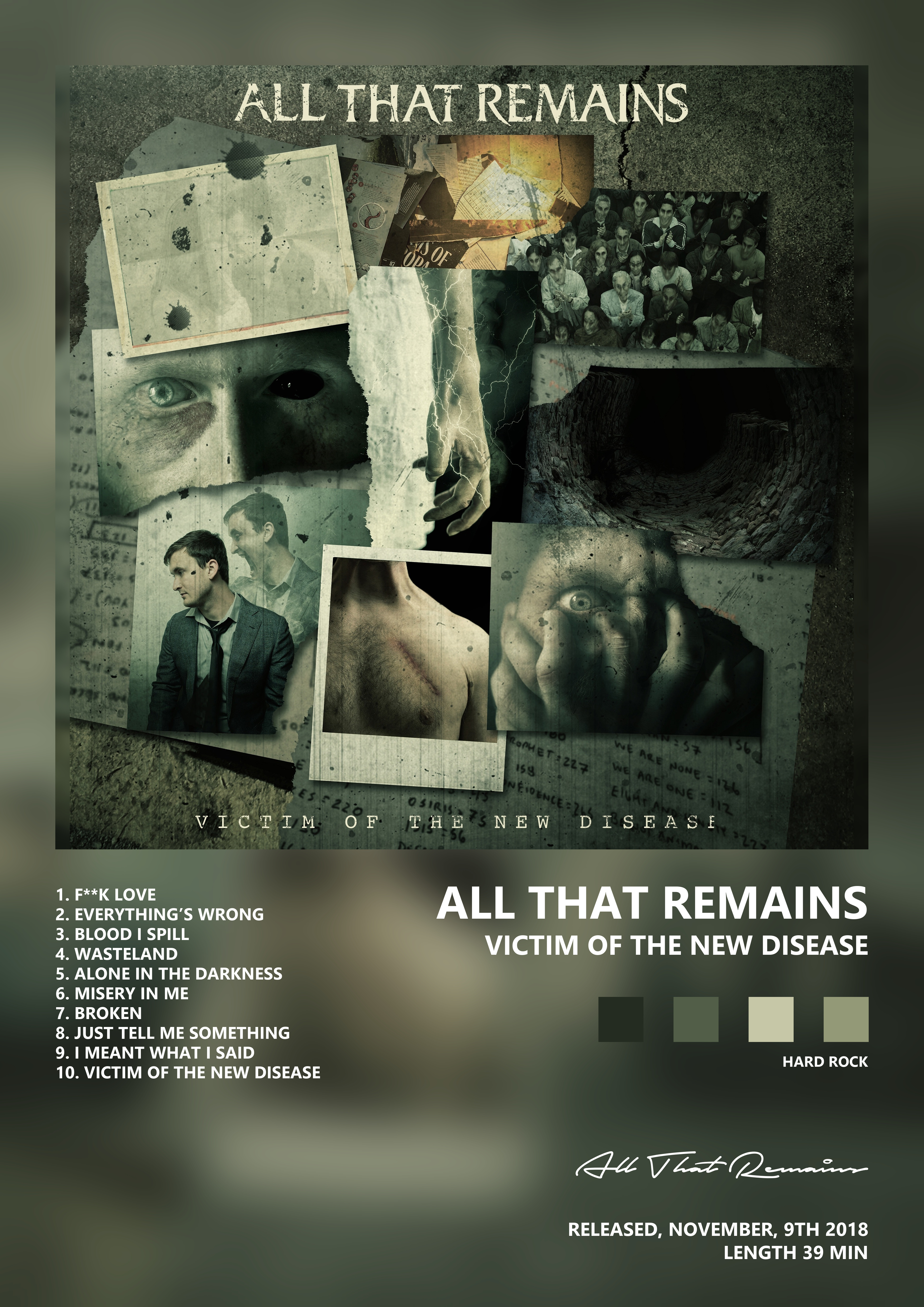 Music poster: All That Remains - Victim of the New Disease