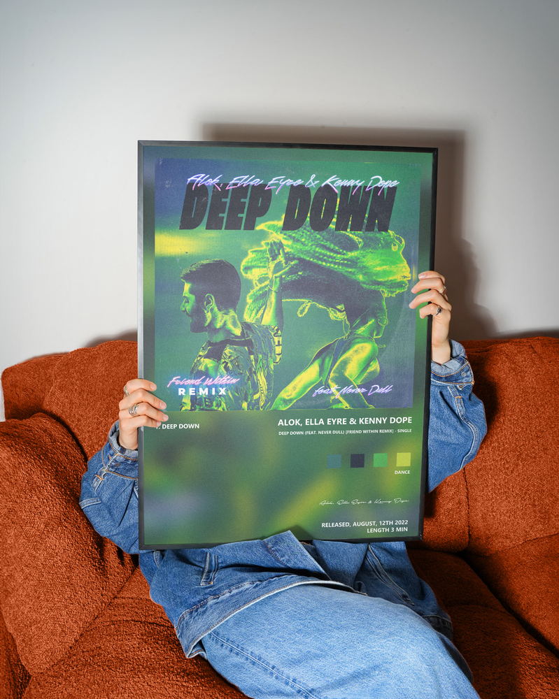 Music poster: Alok Ella Eyre Kenny Dope - Deep Down feat Never Dull Friend Within Remix - Single