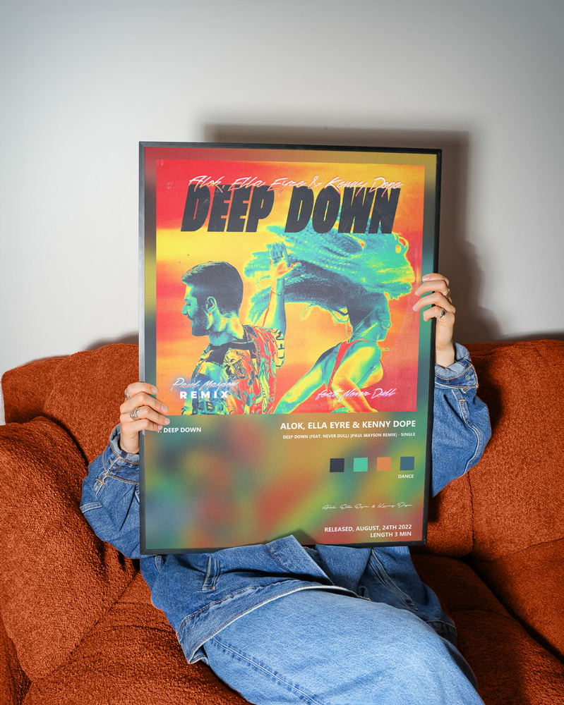 Music poster: Alok Ella Eyre Kenny Dope - Deep Down feat Never Dull Paul Mayson Remix - Single