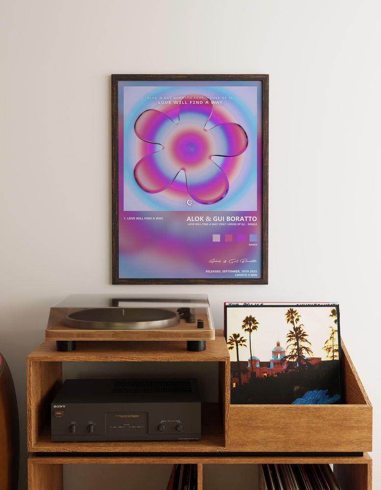 Music poster: Alok Gui Boratto - Love Will Find A Way feat House Of EL - Single