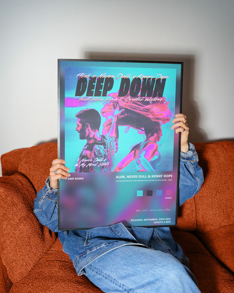 Music poster: Alok Never Dull Kenny Dope - Deep Down Never Dulls In My Mind Edit feat Ella Eyre Crystal Waters - Single