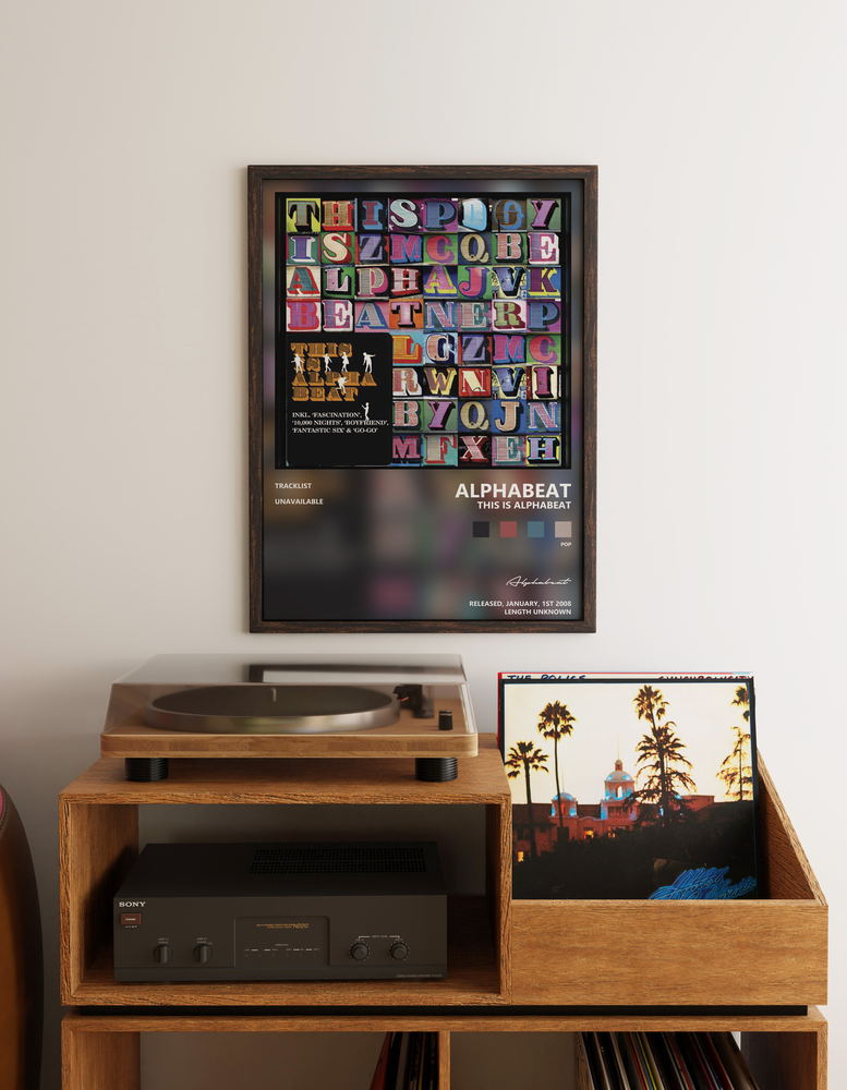 Music poster: Alphabeat - This Is Alphabeat