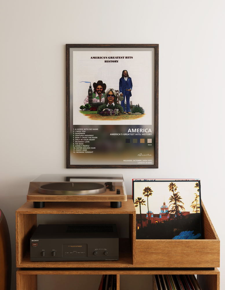 Music poster: America - Americas Greatest Hits History