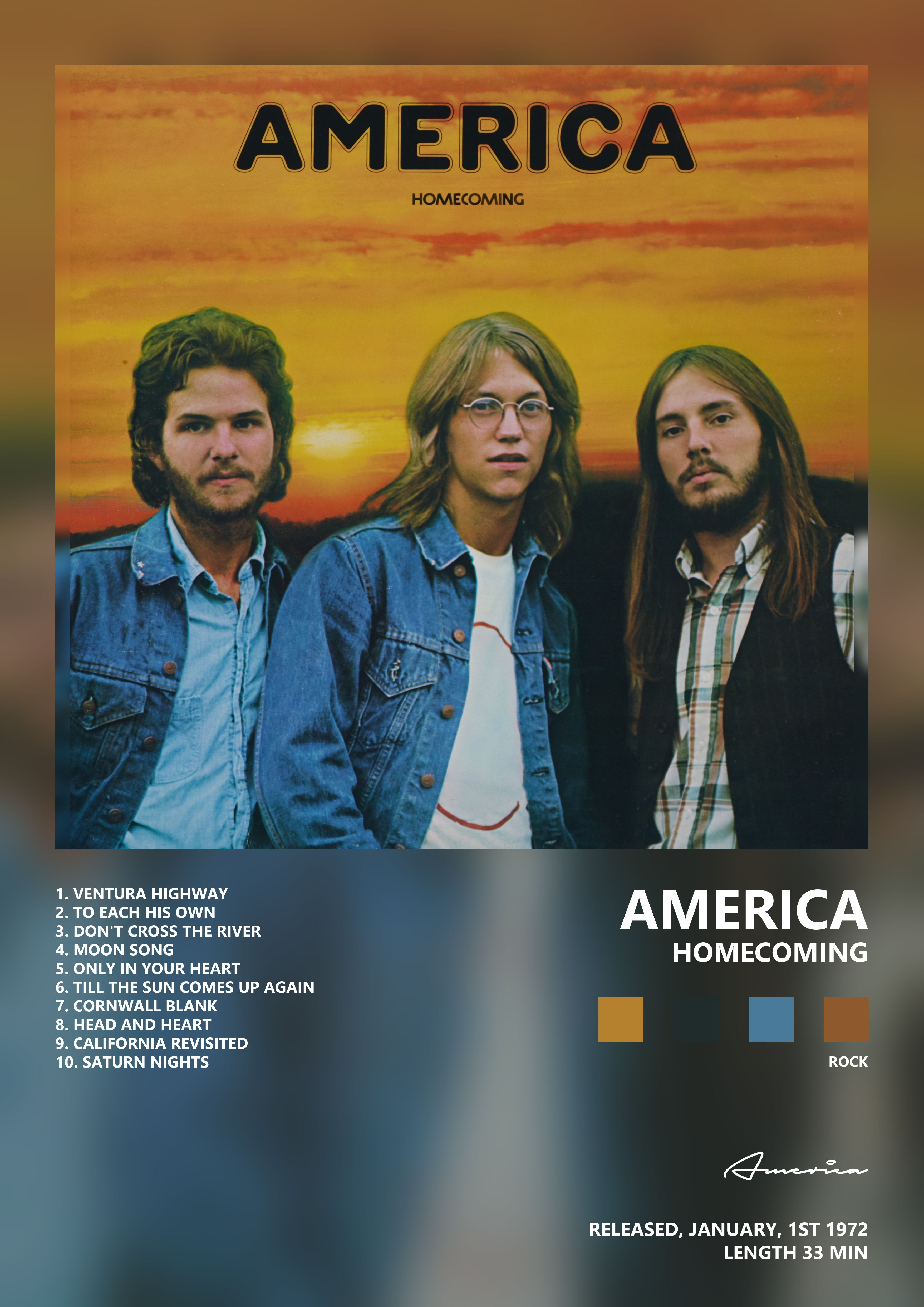 Music poster: America - Homecoming